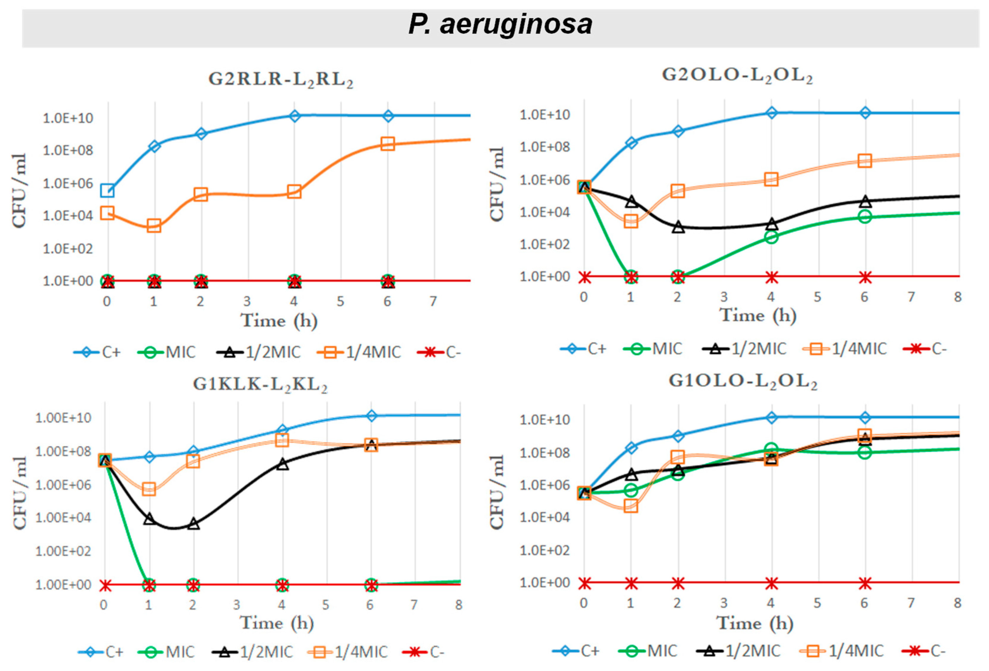 Antibiotics 10 00695 g006