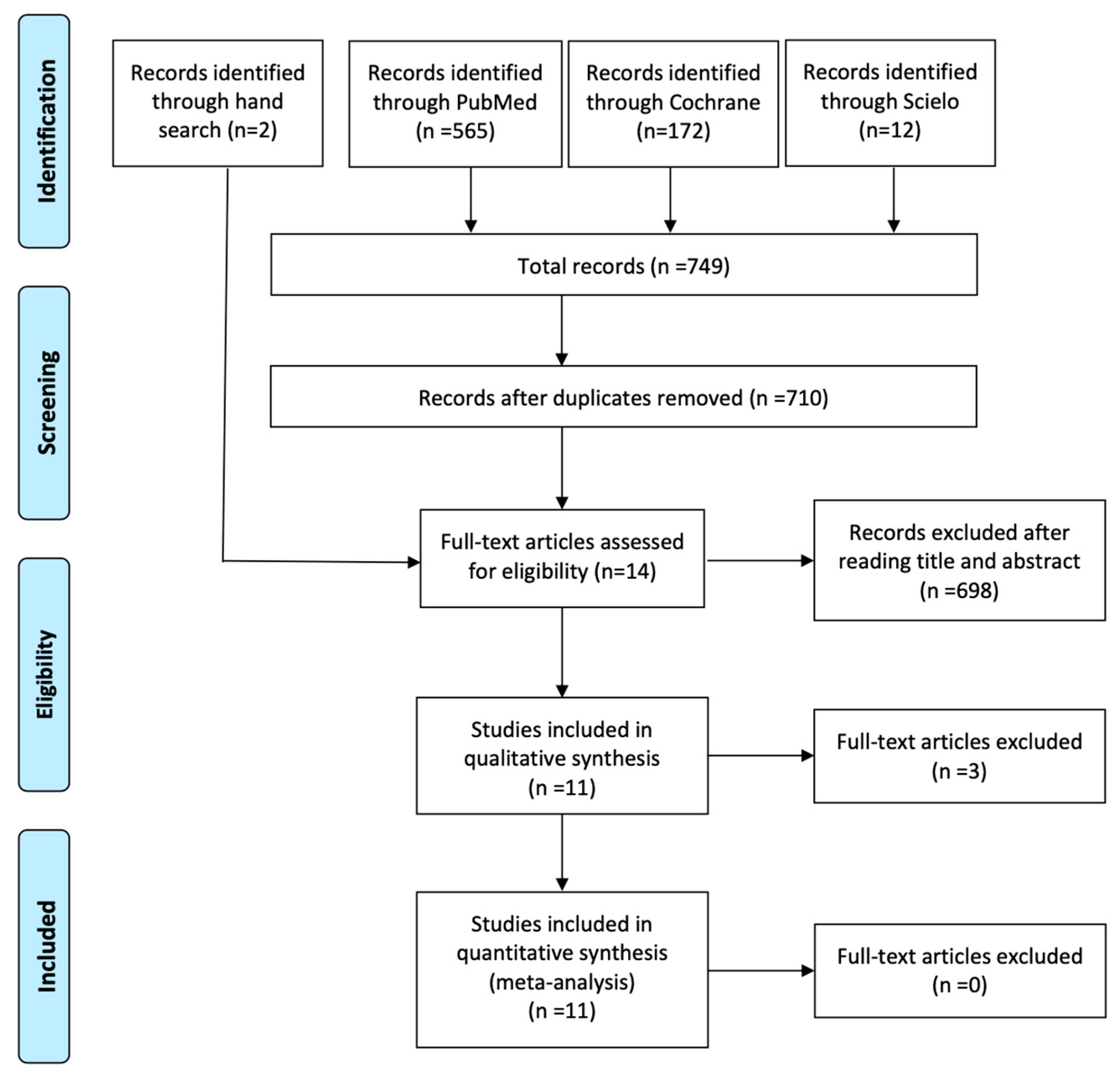 Antibiotics 10 00698 g001 Antibiotics 10 00698 g001