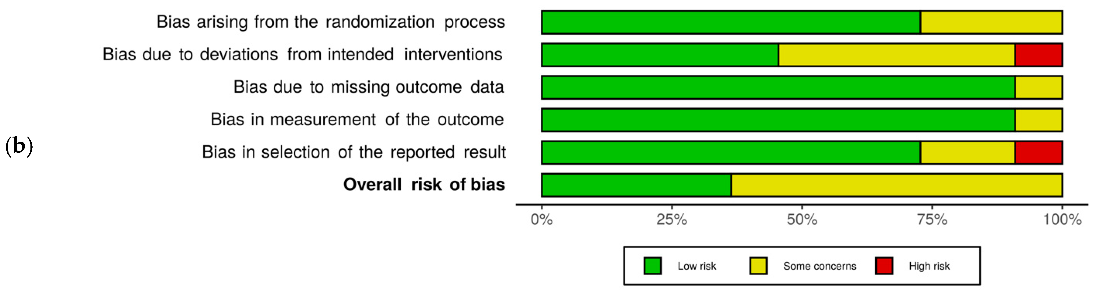 Antibiotics 10 00698 g002b Antibiotics 10 00698 g002b