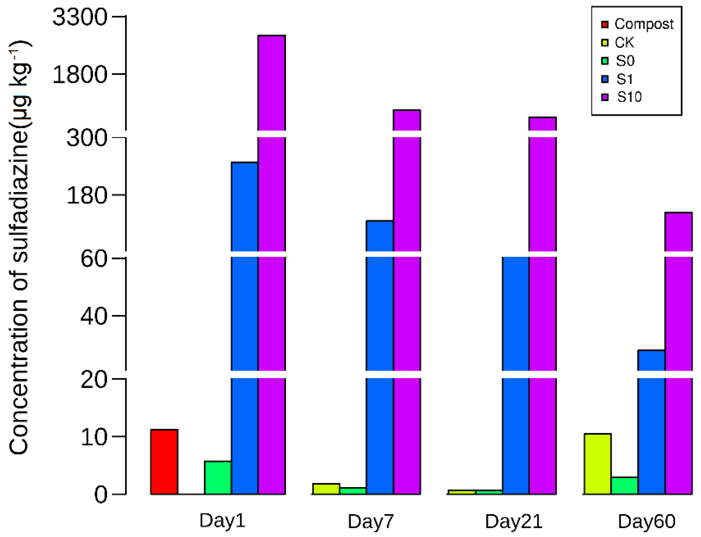 Antibiotics 10 00699 g001 Antibiotics 10 00699 g001