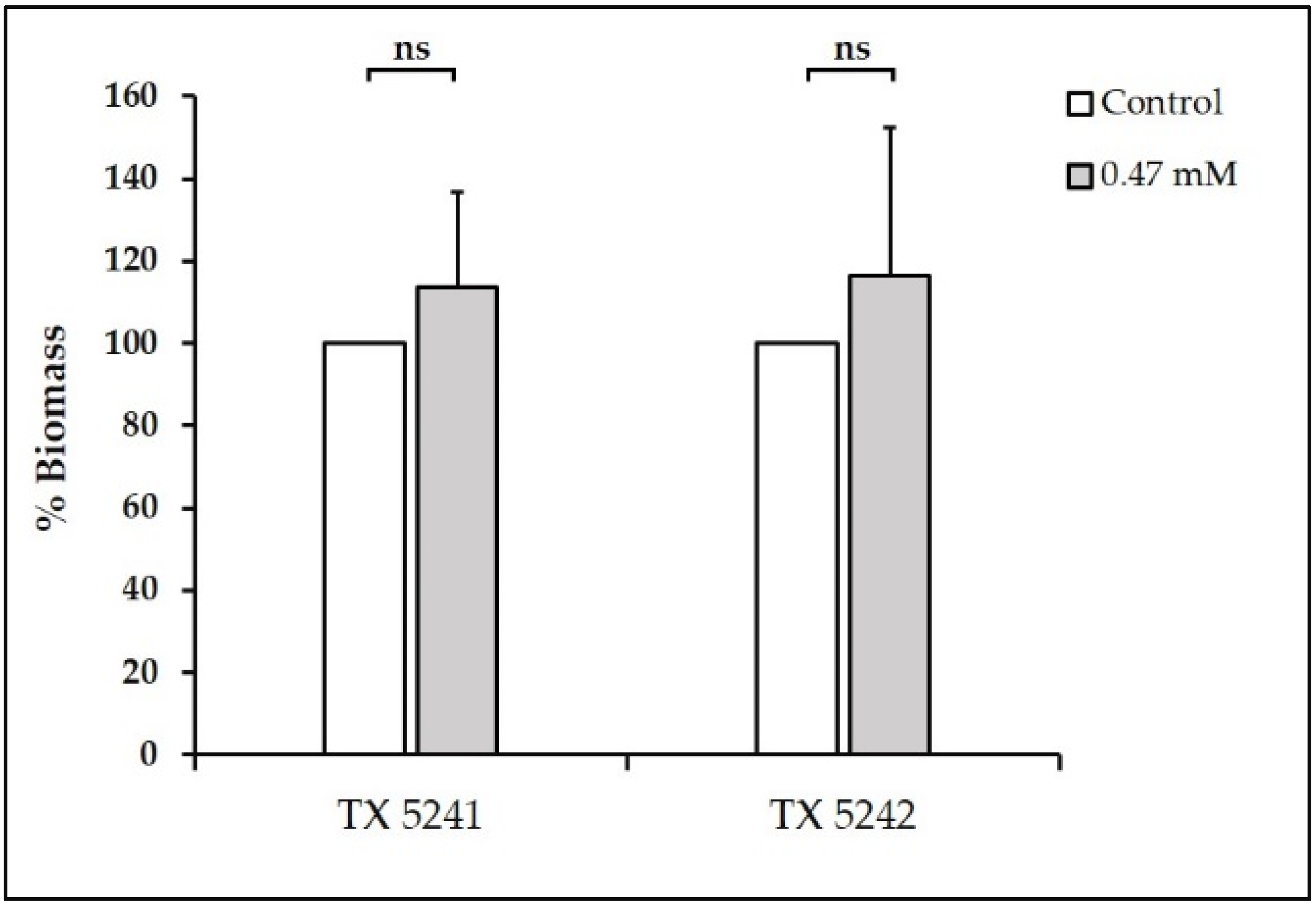Antibiotics 10 00702 g003 Antibiotics 10 00702 g003