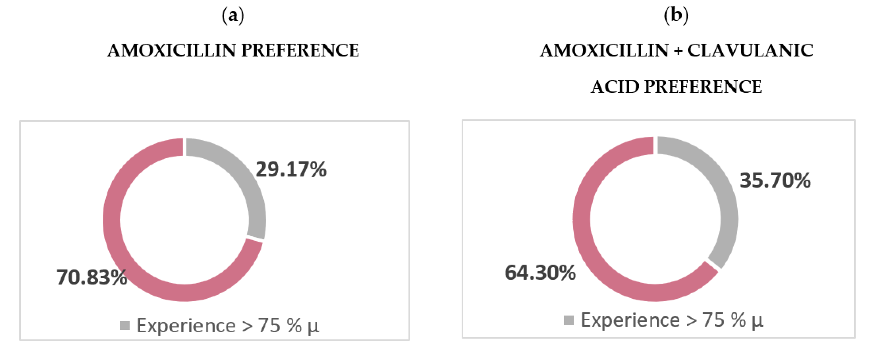Antibiotics 10 00703 g002 Antibiotics 10 00703 g002