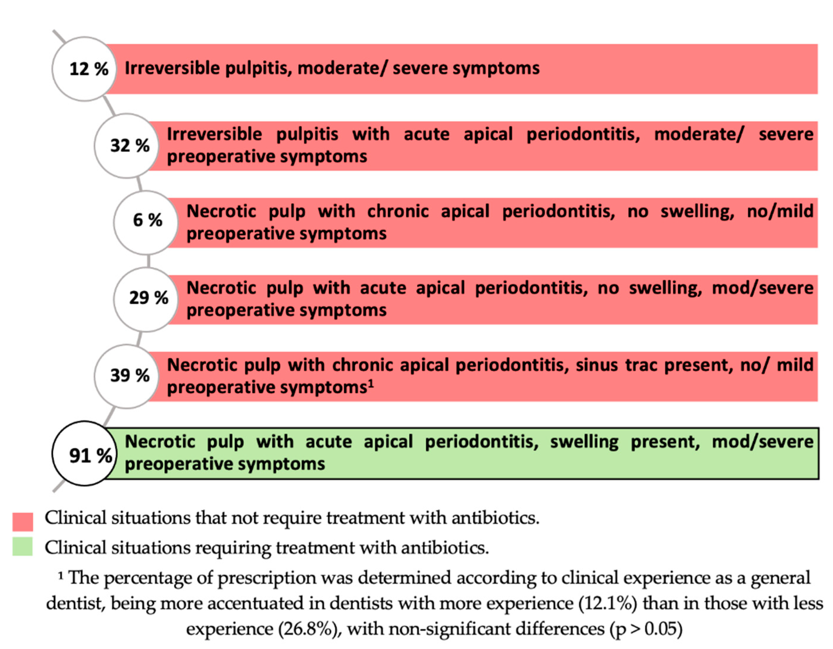 Antibiotics 10 00703 g004 Antibiotics 10 00703 g004