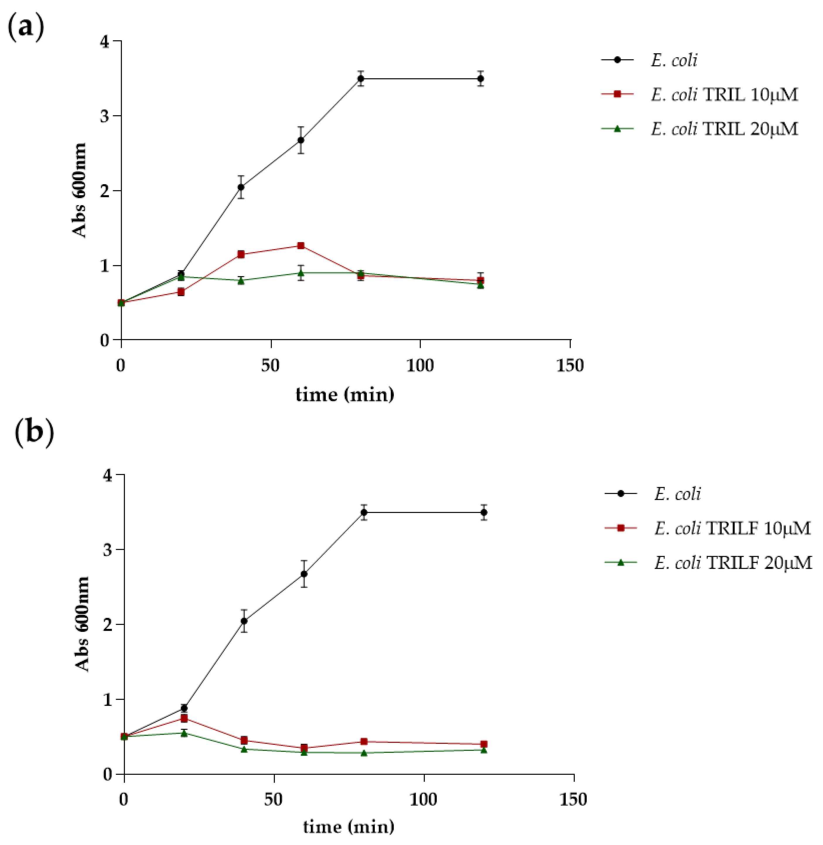 Antibiotics 10 00704 g007