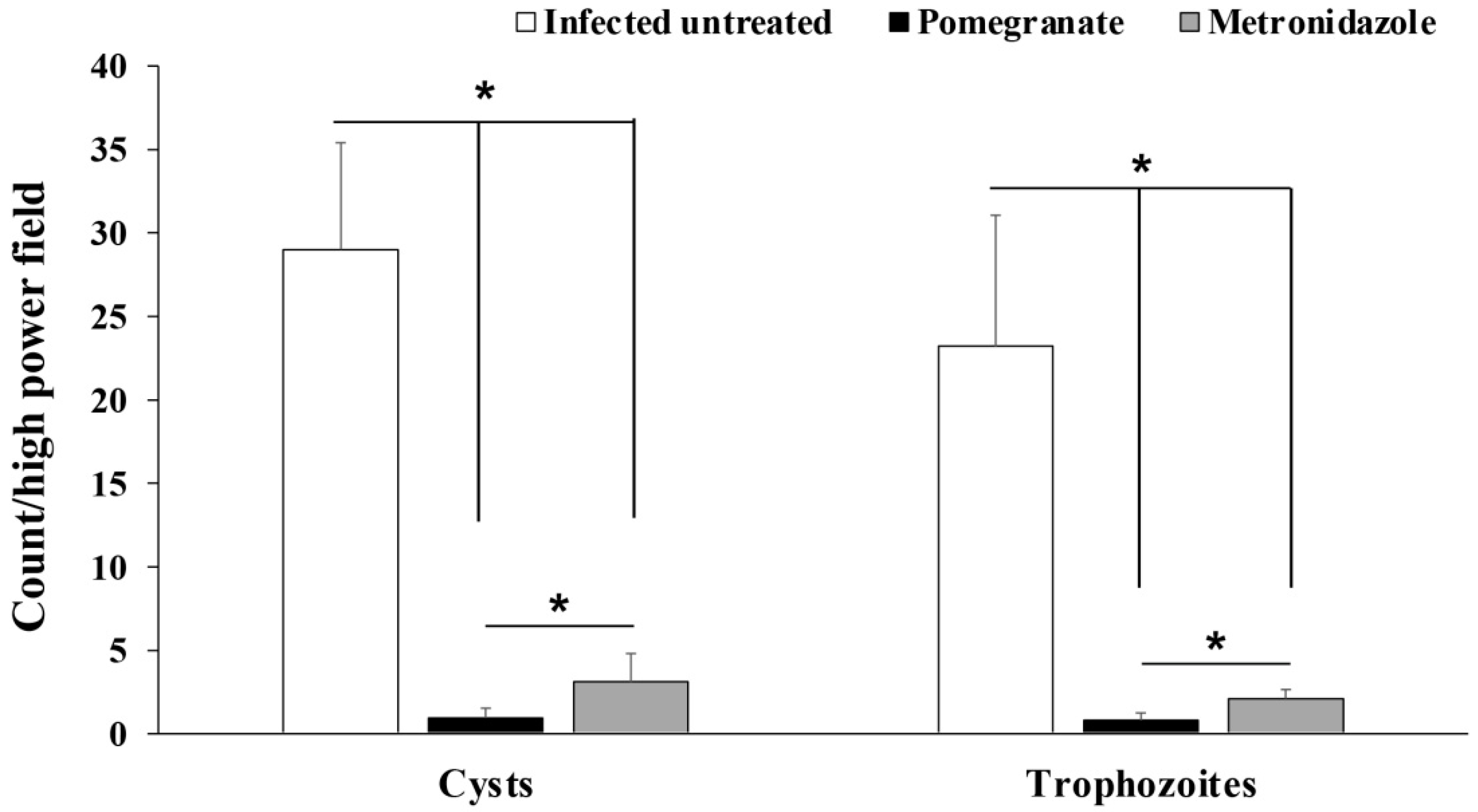 Antibiotics 10 00705 g002