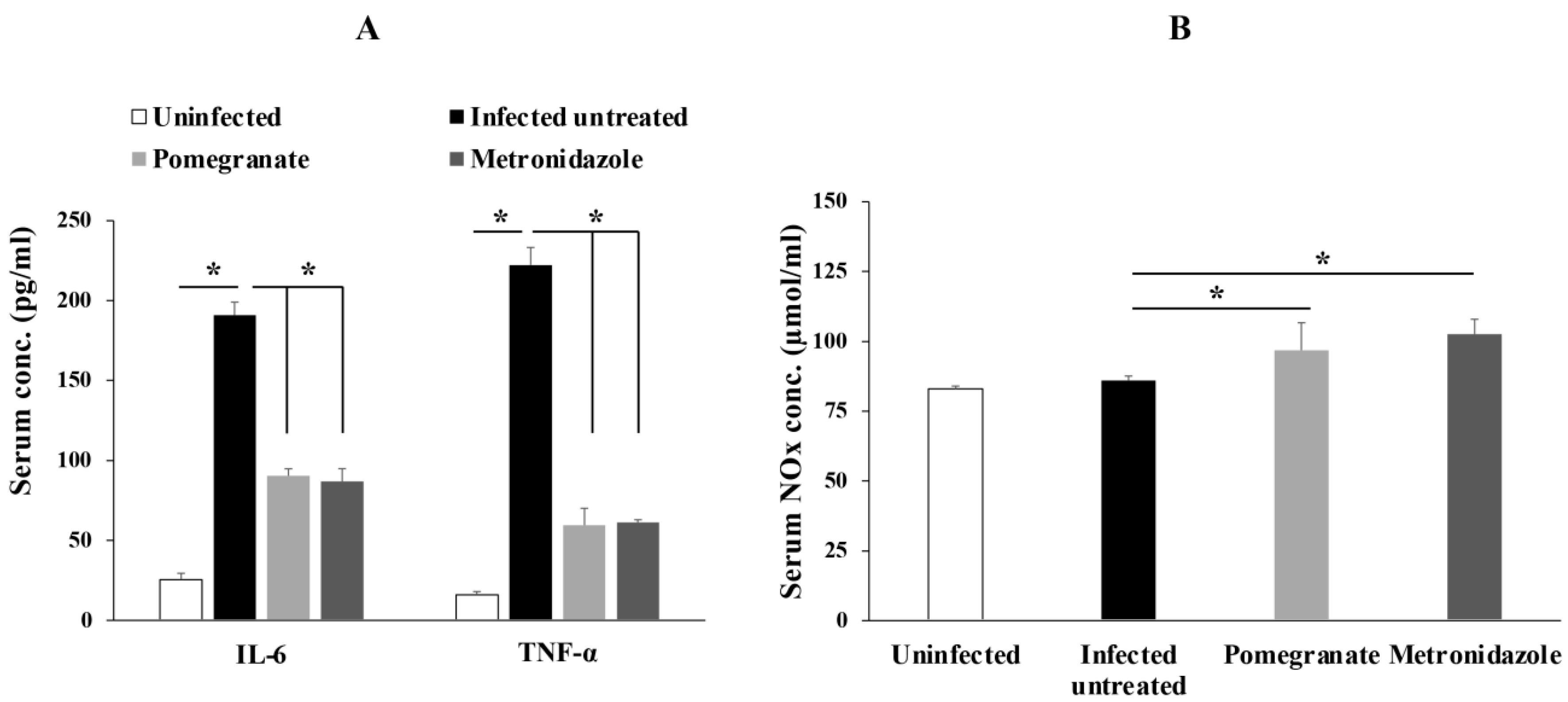 Antibiotics 10 00705 g003