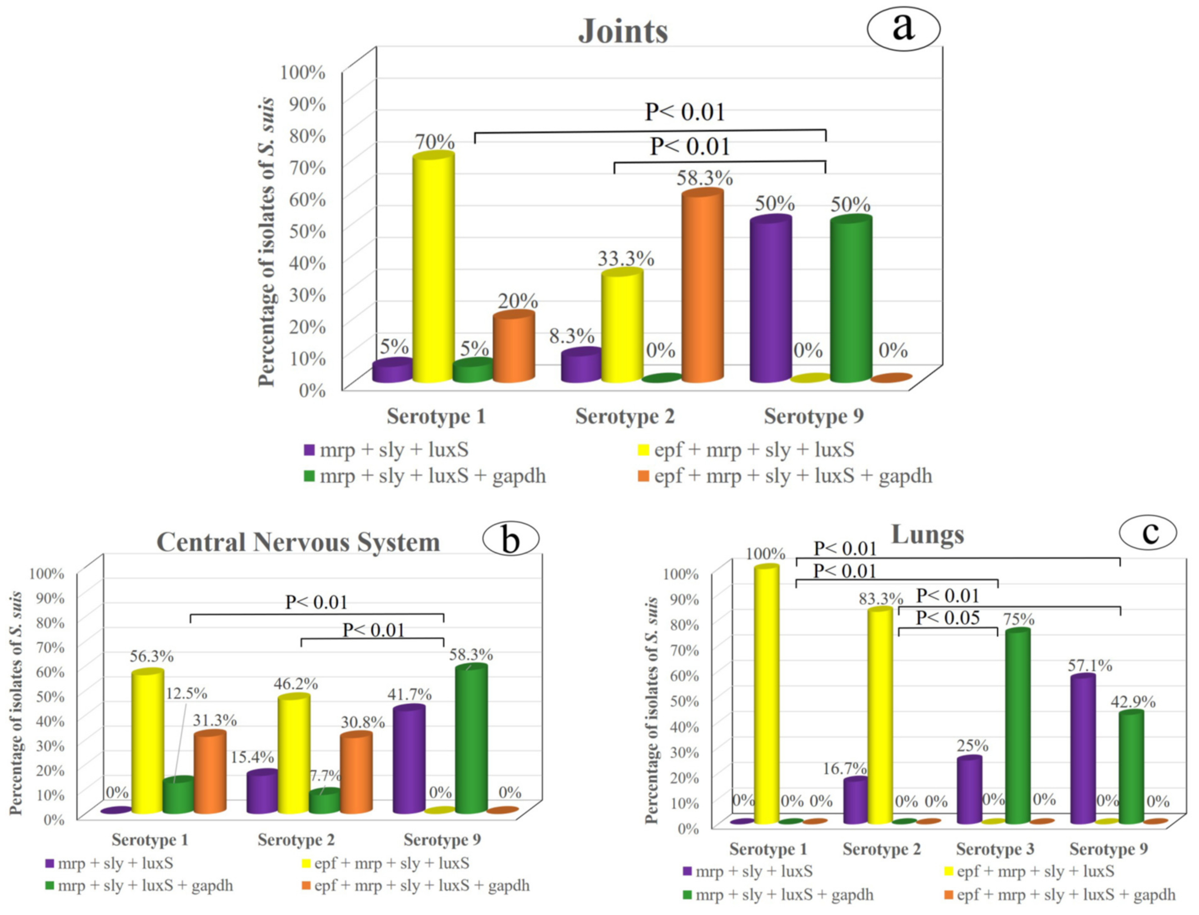 Antibiotics 10 00707 g001 Antibiotics 10 00707 g001