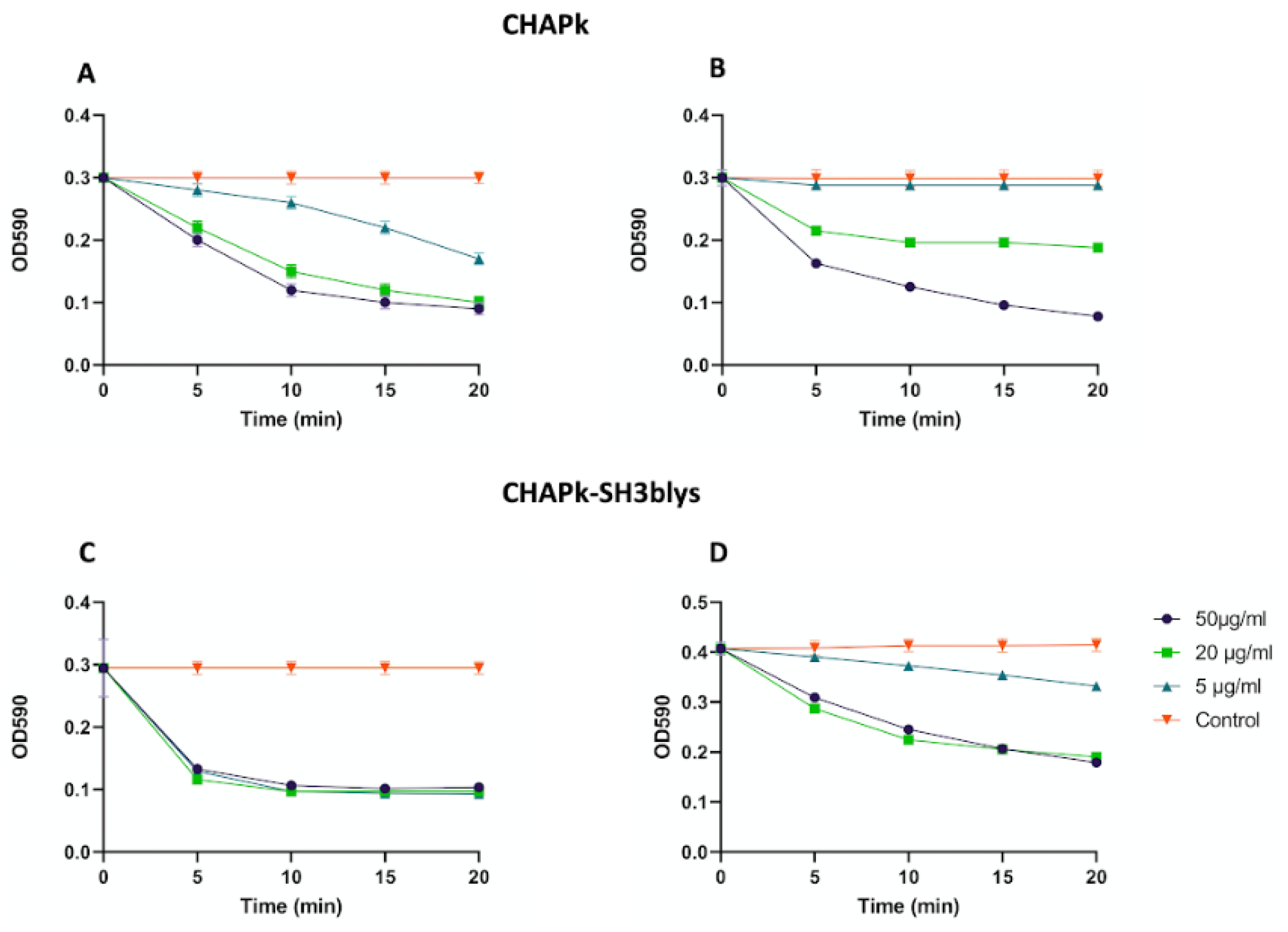 Antibiotics 10 00722 g004 Antibiotics 10 00722 g004