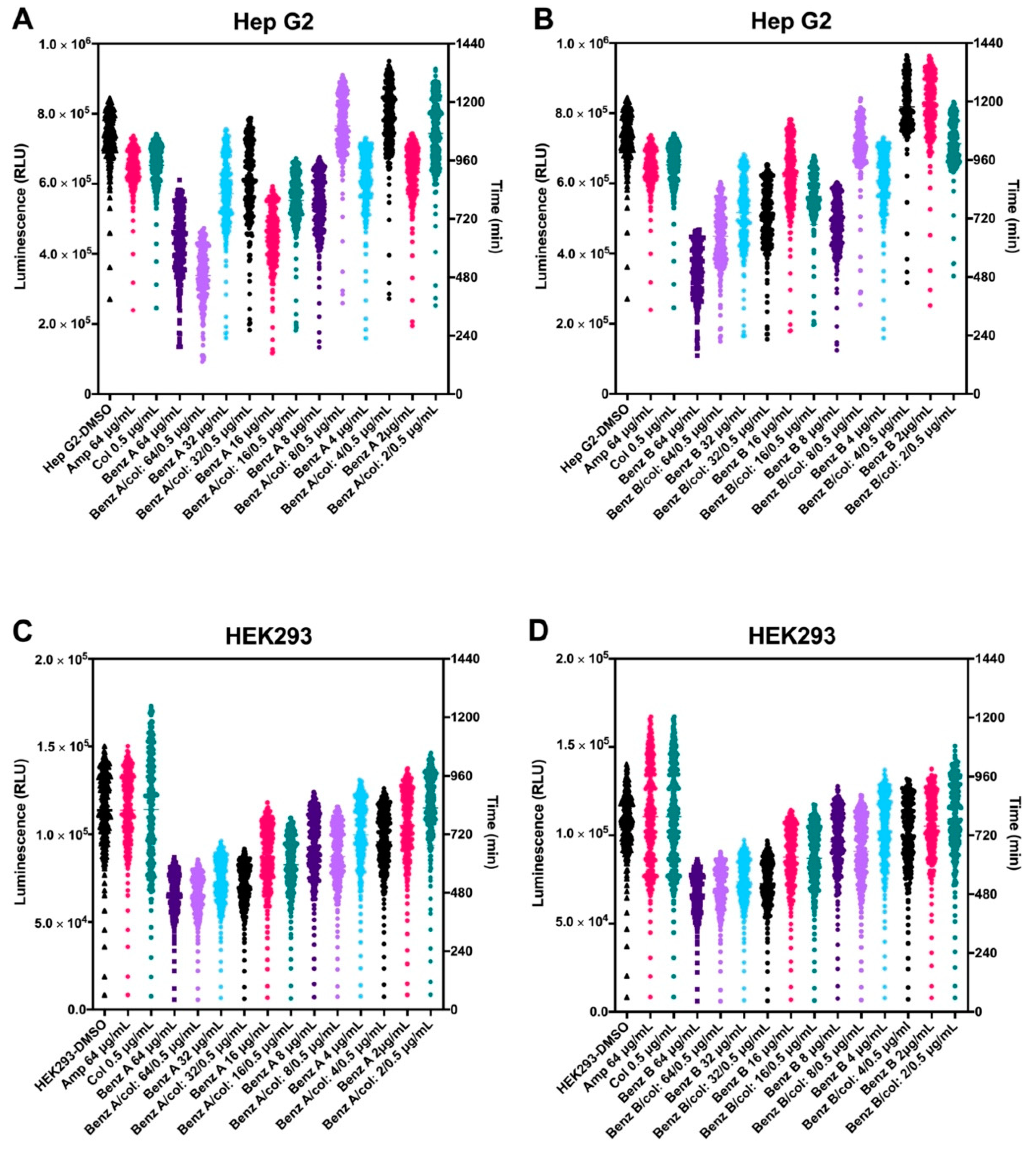 Antibiotics 10 00727 g004 Antibiotics 10 00727 g004