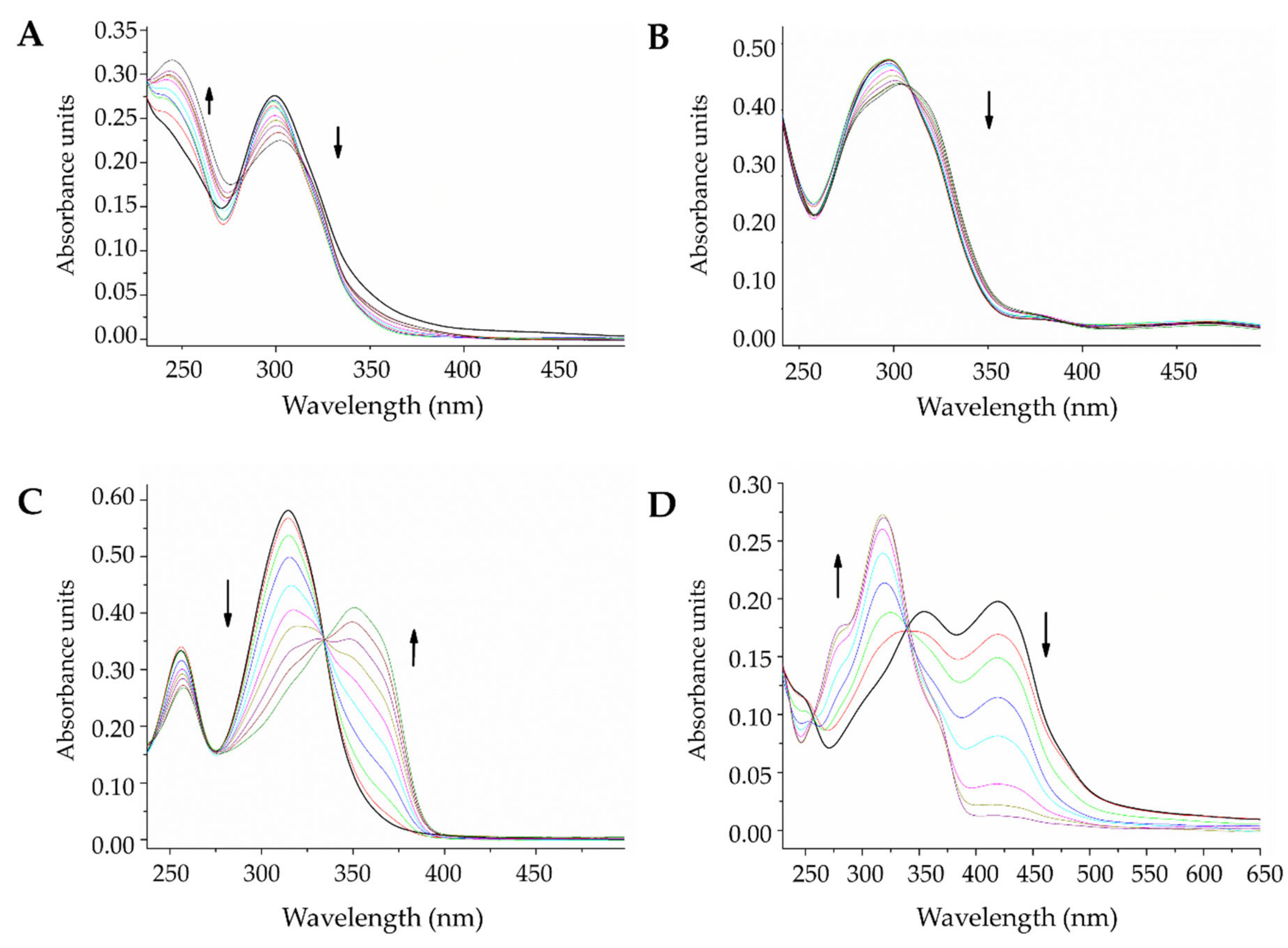 Antibiotics 10 00728 g005 Antibiotics 10 00728 g005