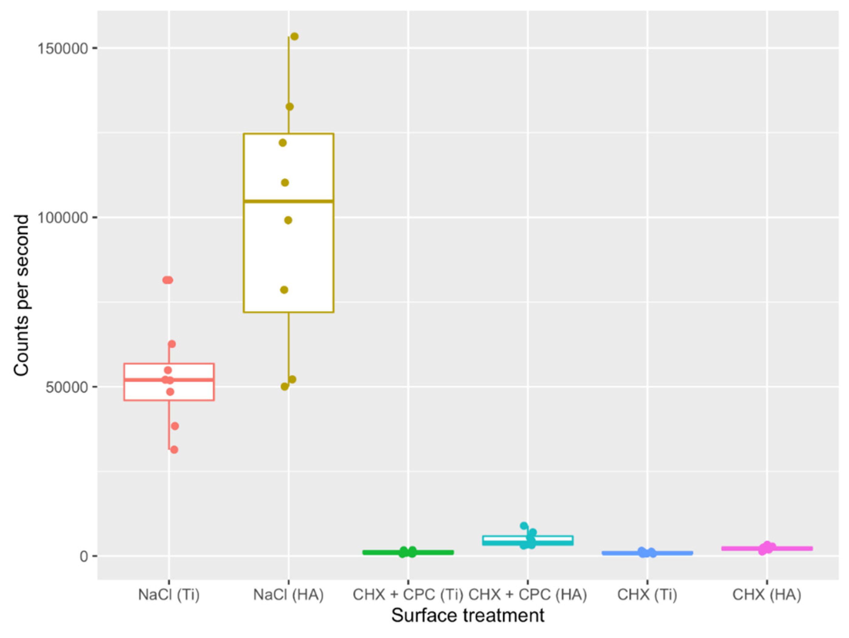 Antibiotics 10 00730 g002