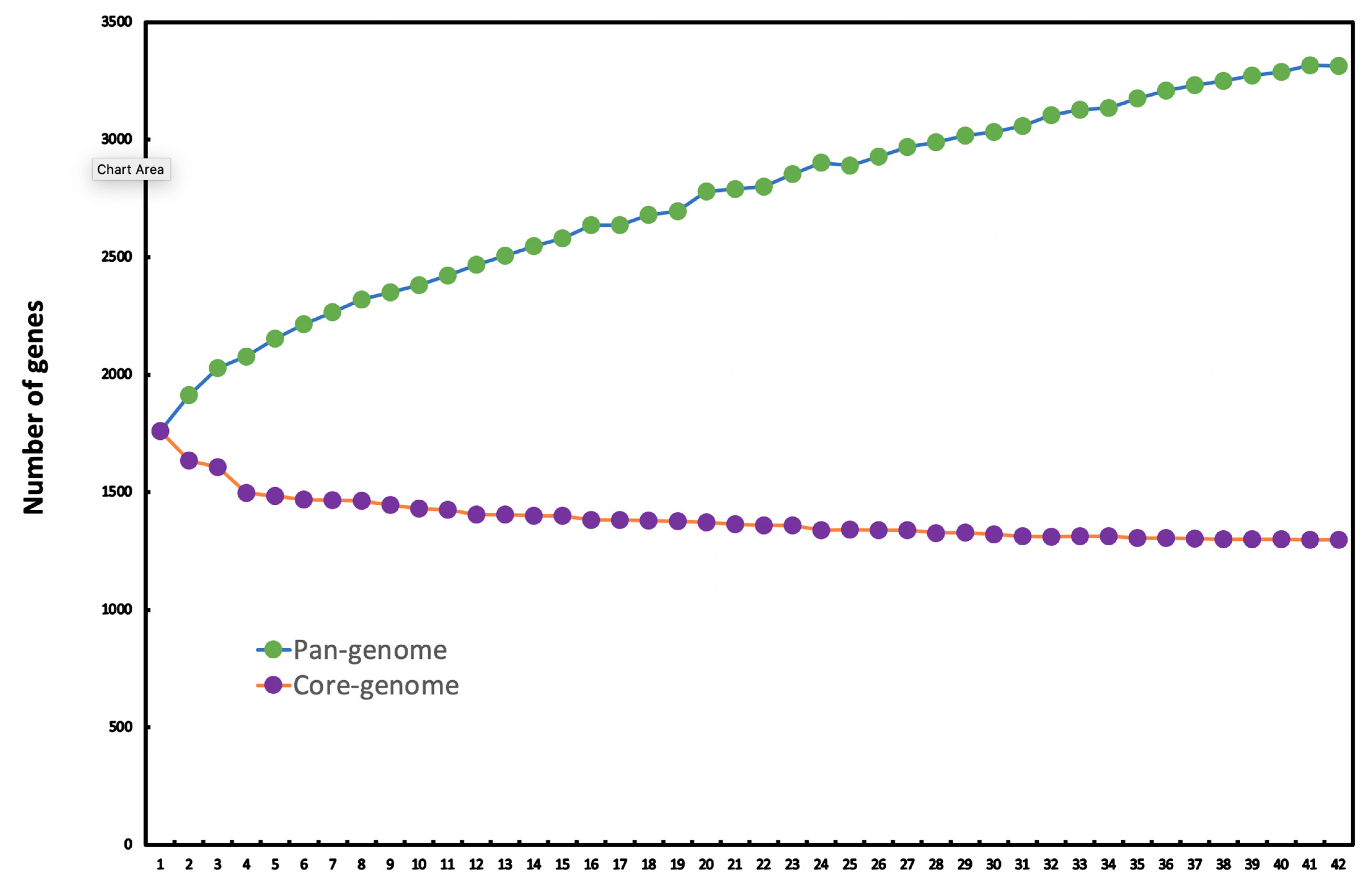 Antibiotics 10 00740 g003 Antibiotics 10 00740 g003