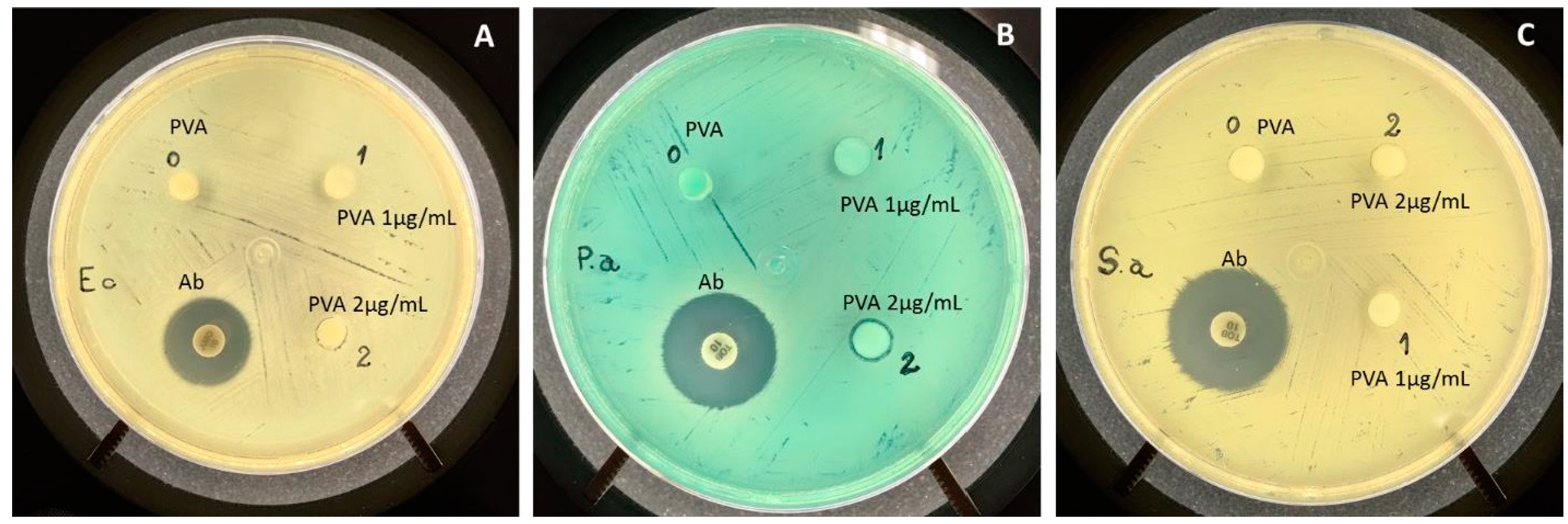 Antibiotics 10 00742 g003