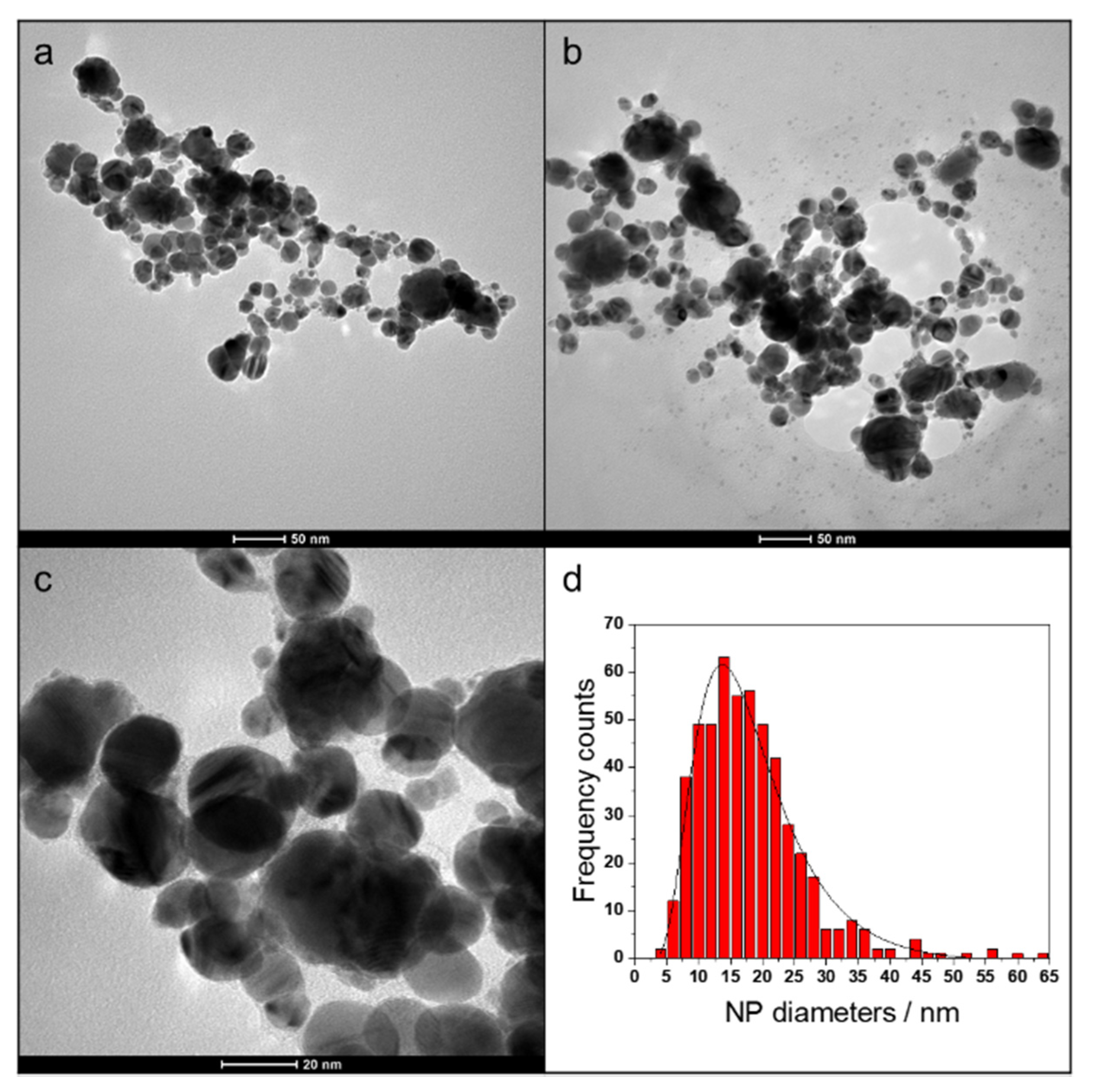 Antibiotics 10 00760 g001