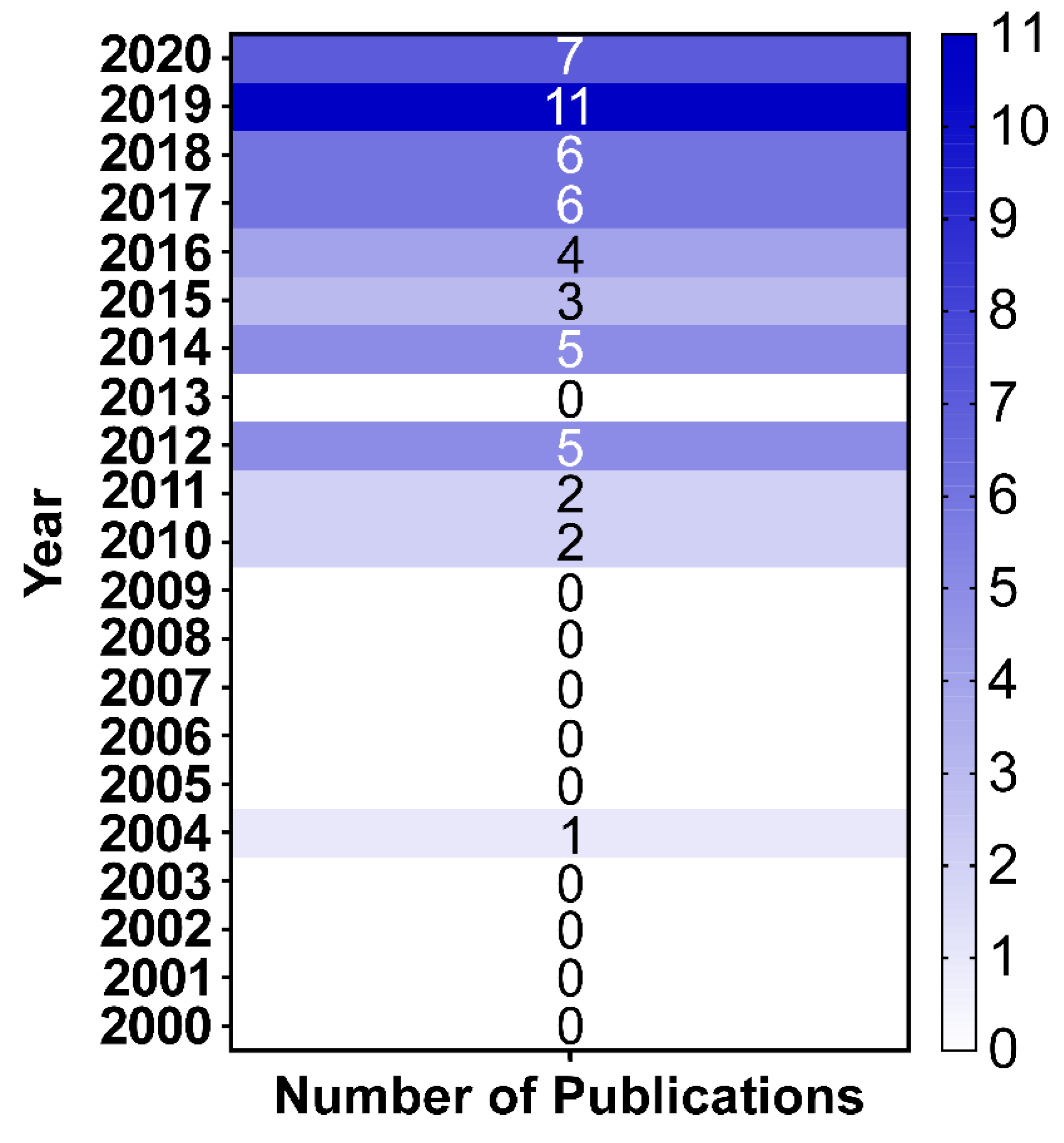 Antibiotics 10 00764 g003 Antibiotics 10 00764 g003