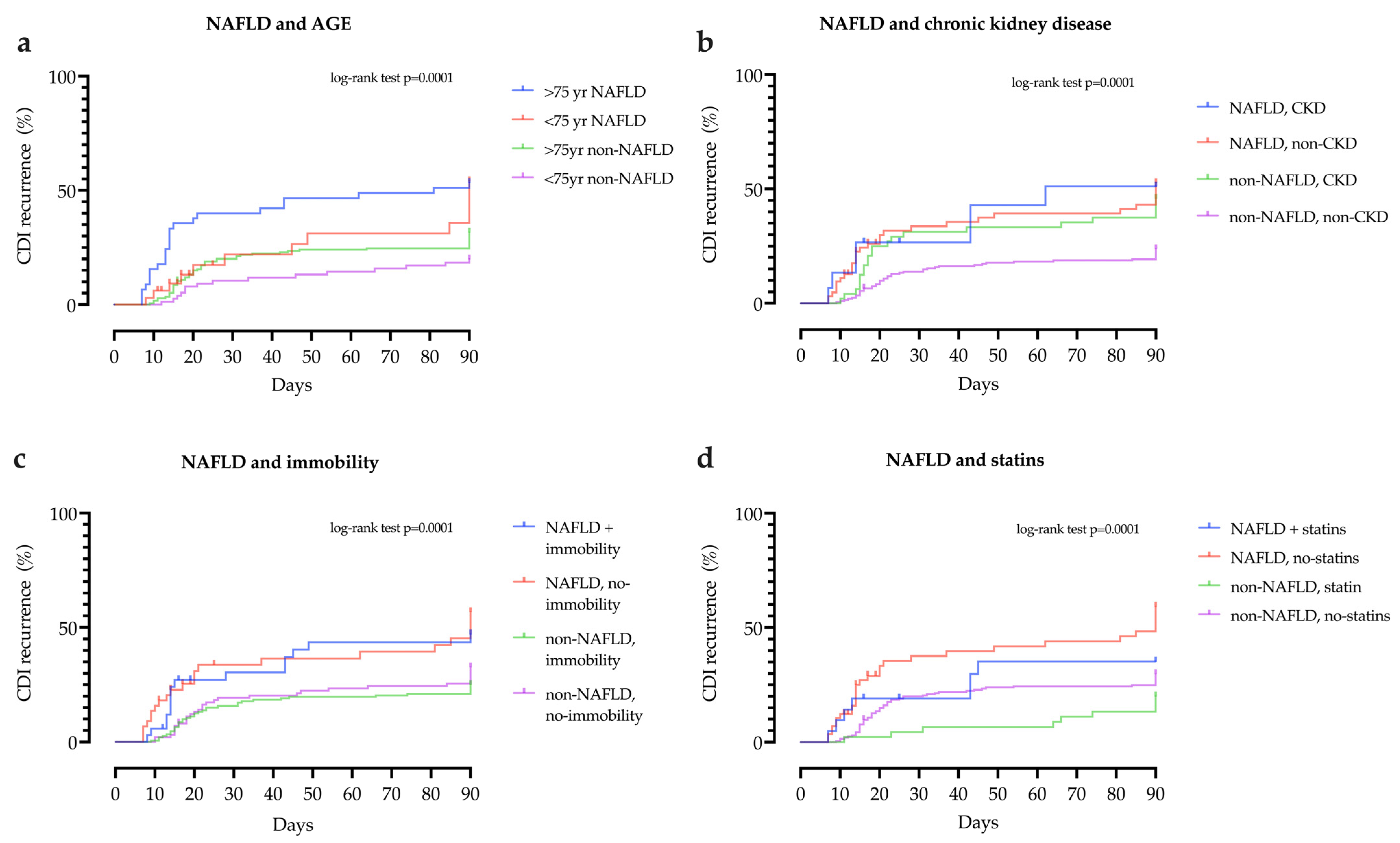 Antibiotics 10 00780 g002