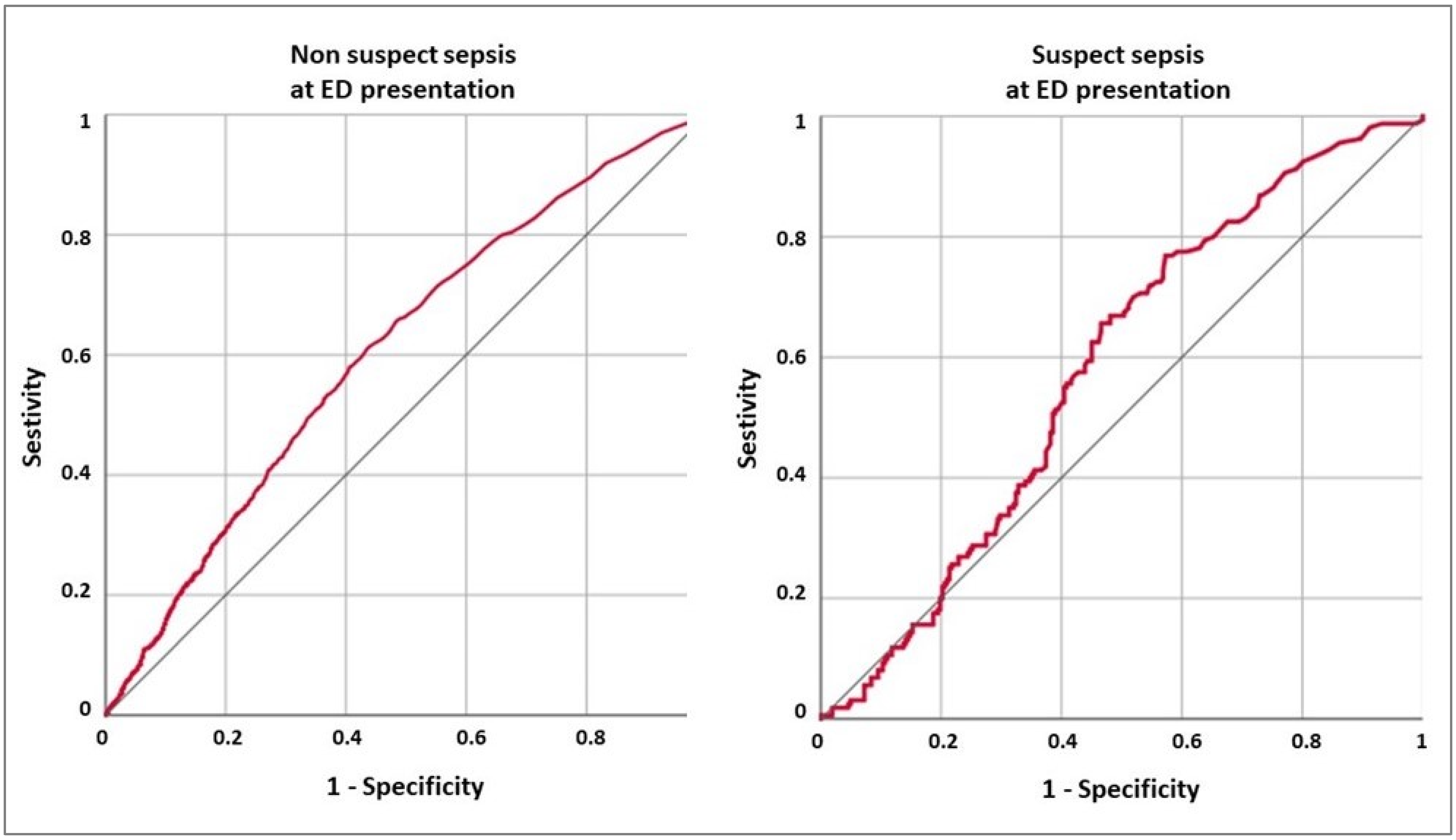 Antibiotics 10 00788 g001