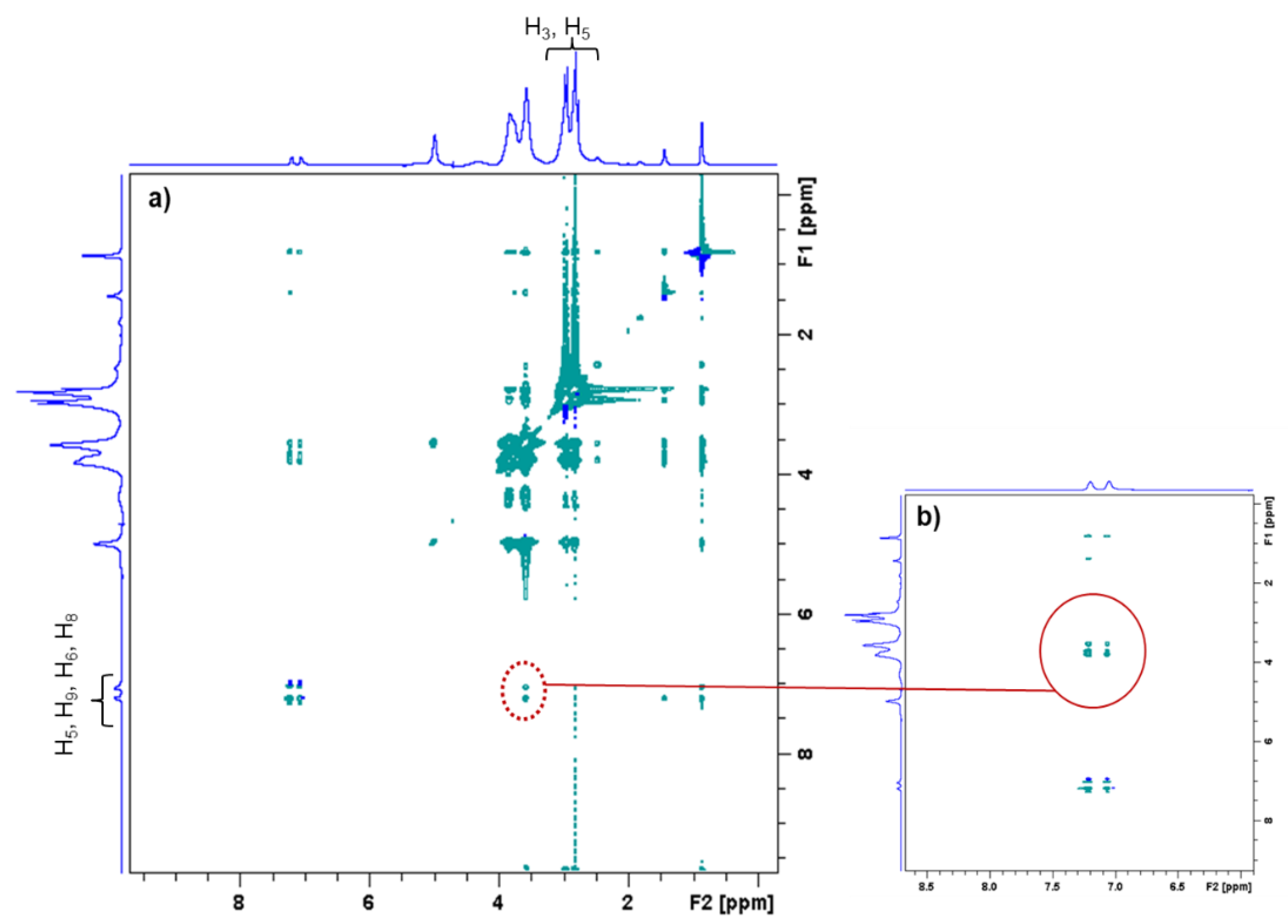 Antibiotics 10 00805 g004 550
