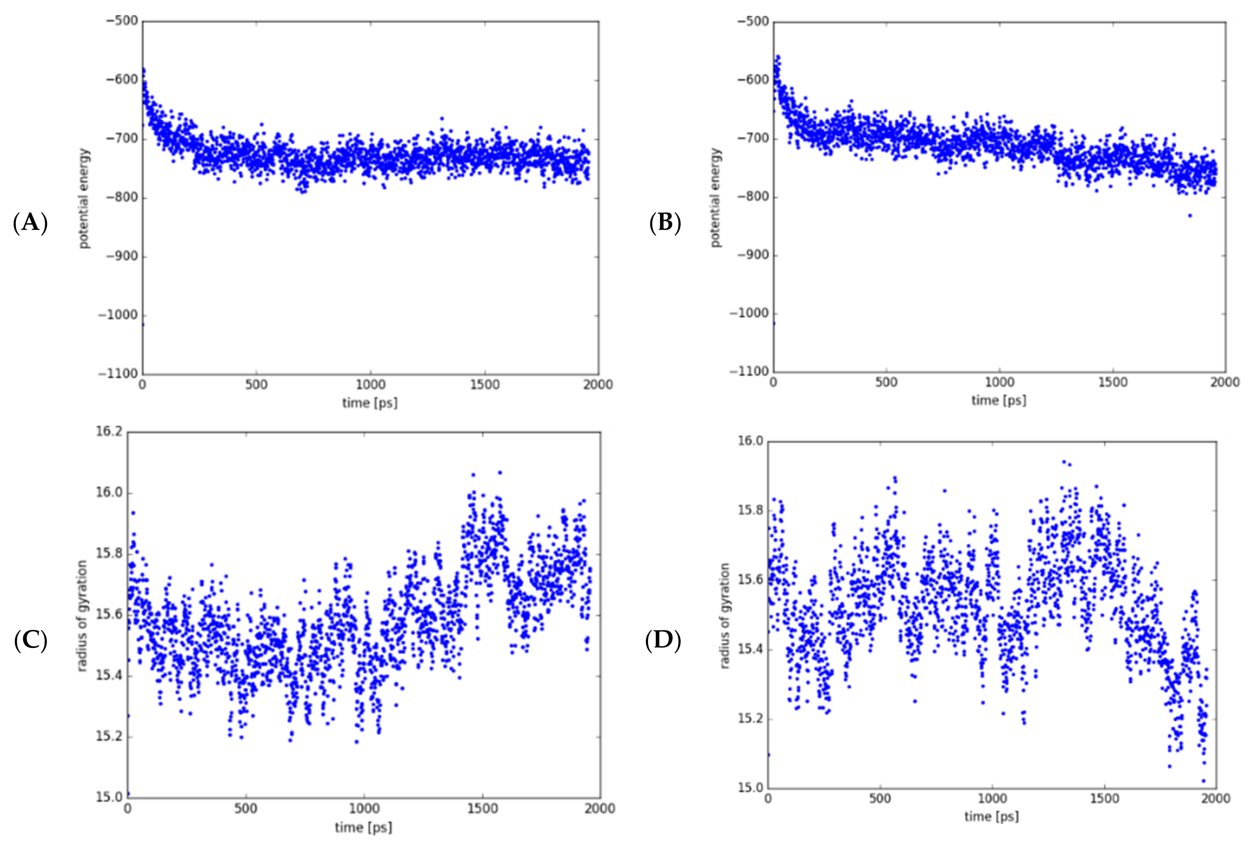 Antibiotics 10 00807 g003