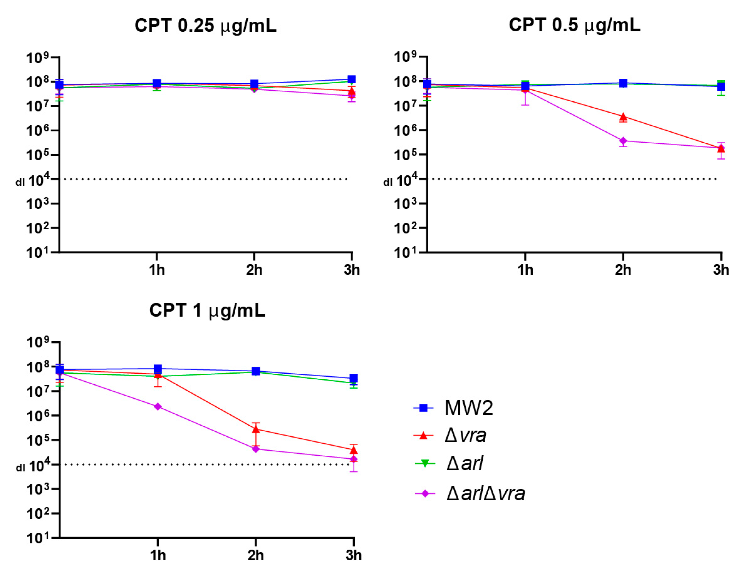Antibiotics 10 00821 g004 550