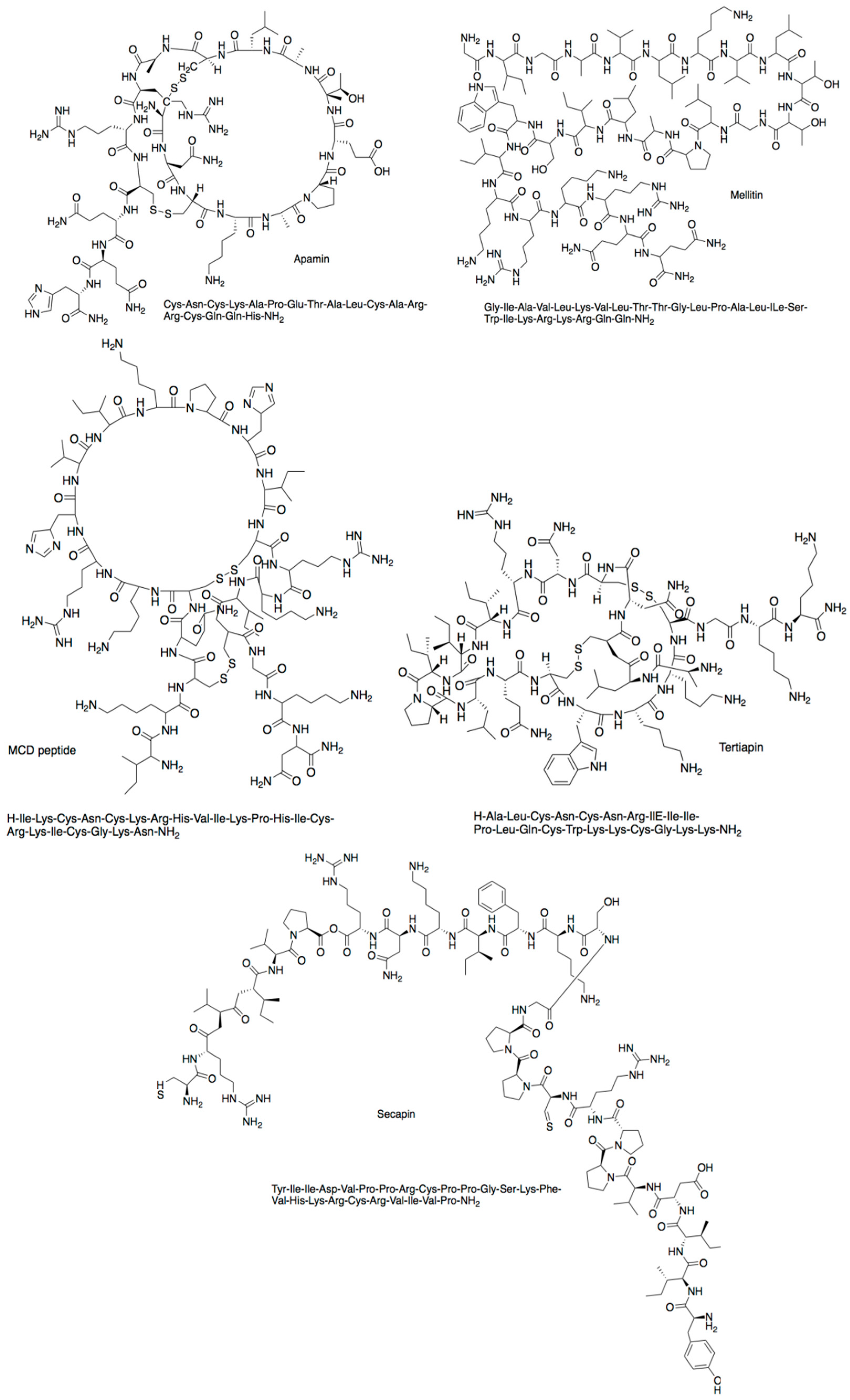 Antibiotics 10 00822 g011