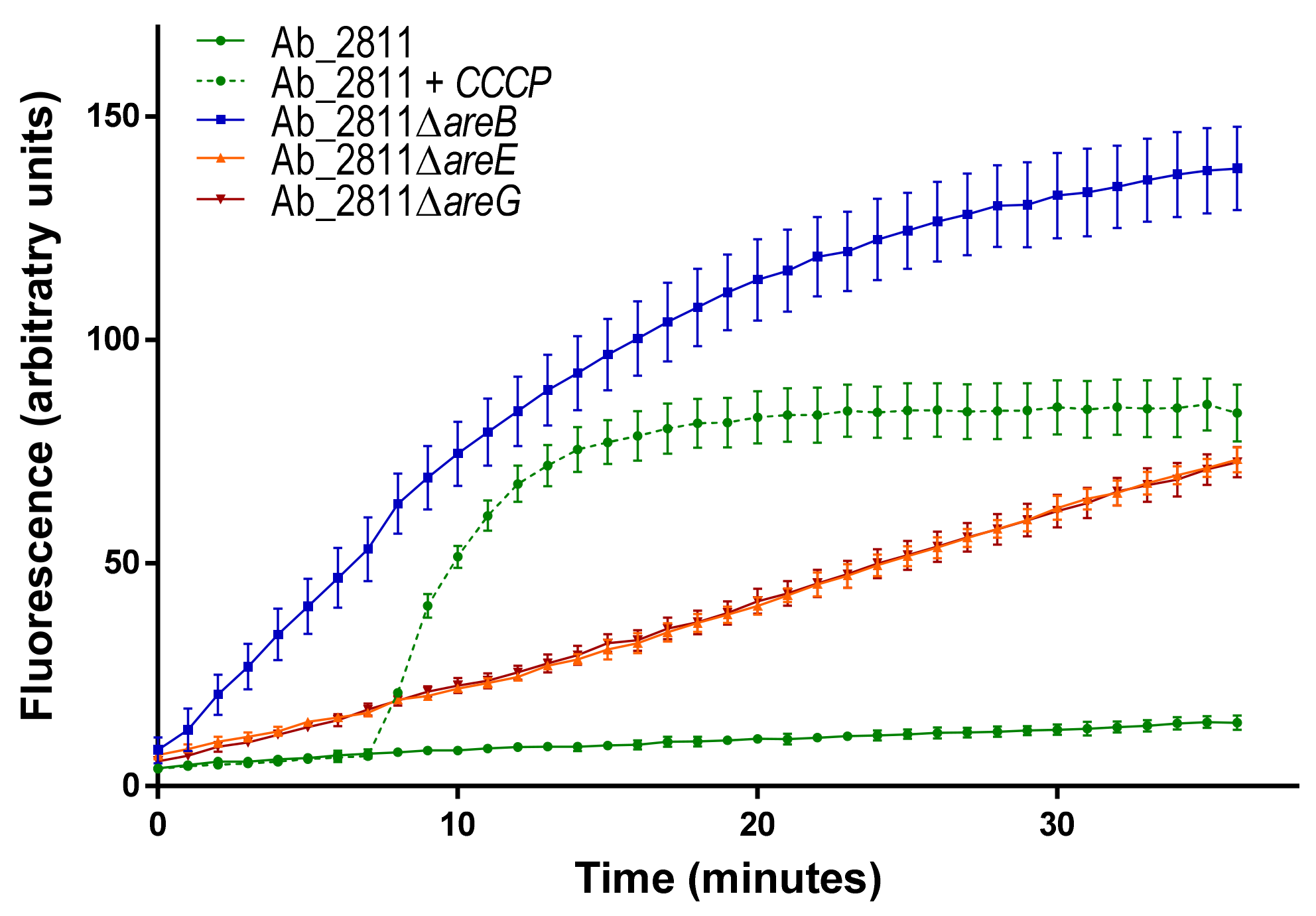 Antibiotics 10 00823 g002 550
