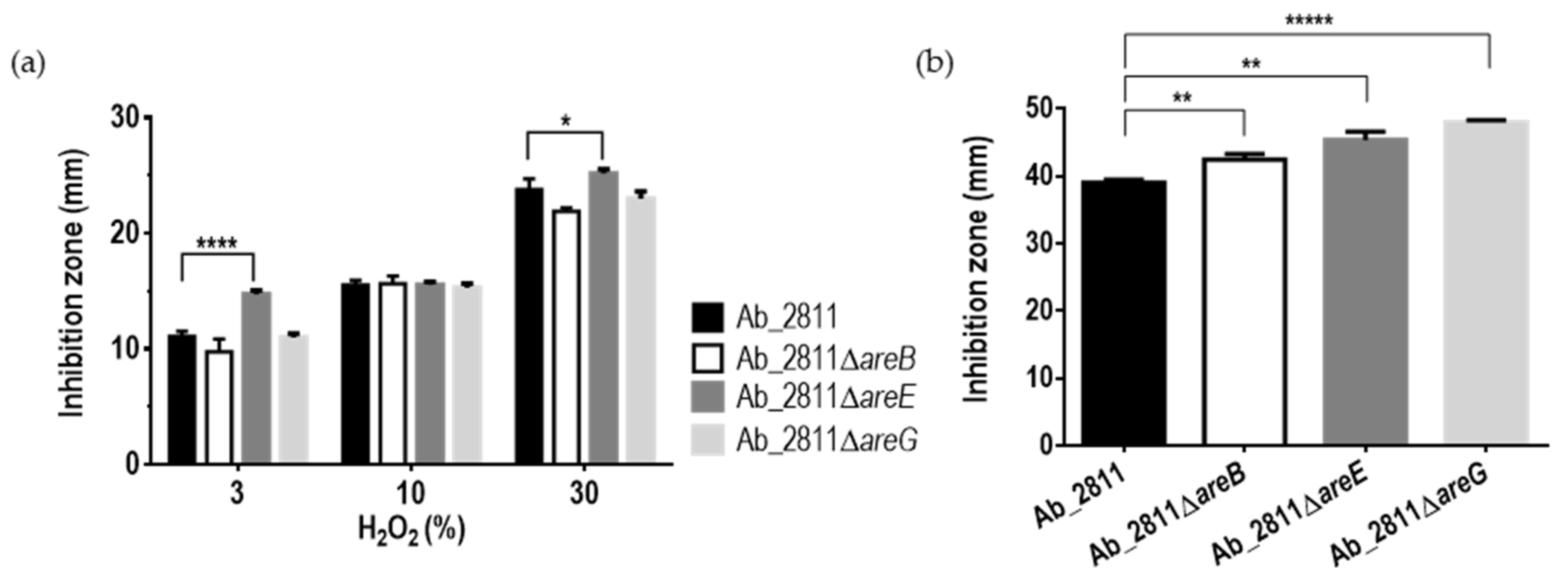 Antibiotics 10 00823 g004 550