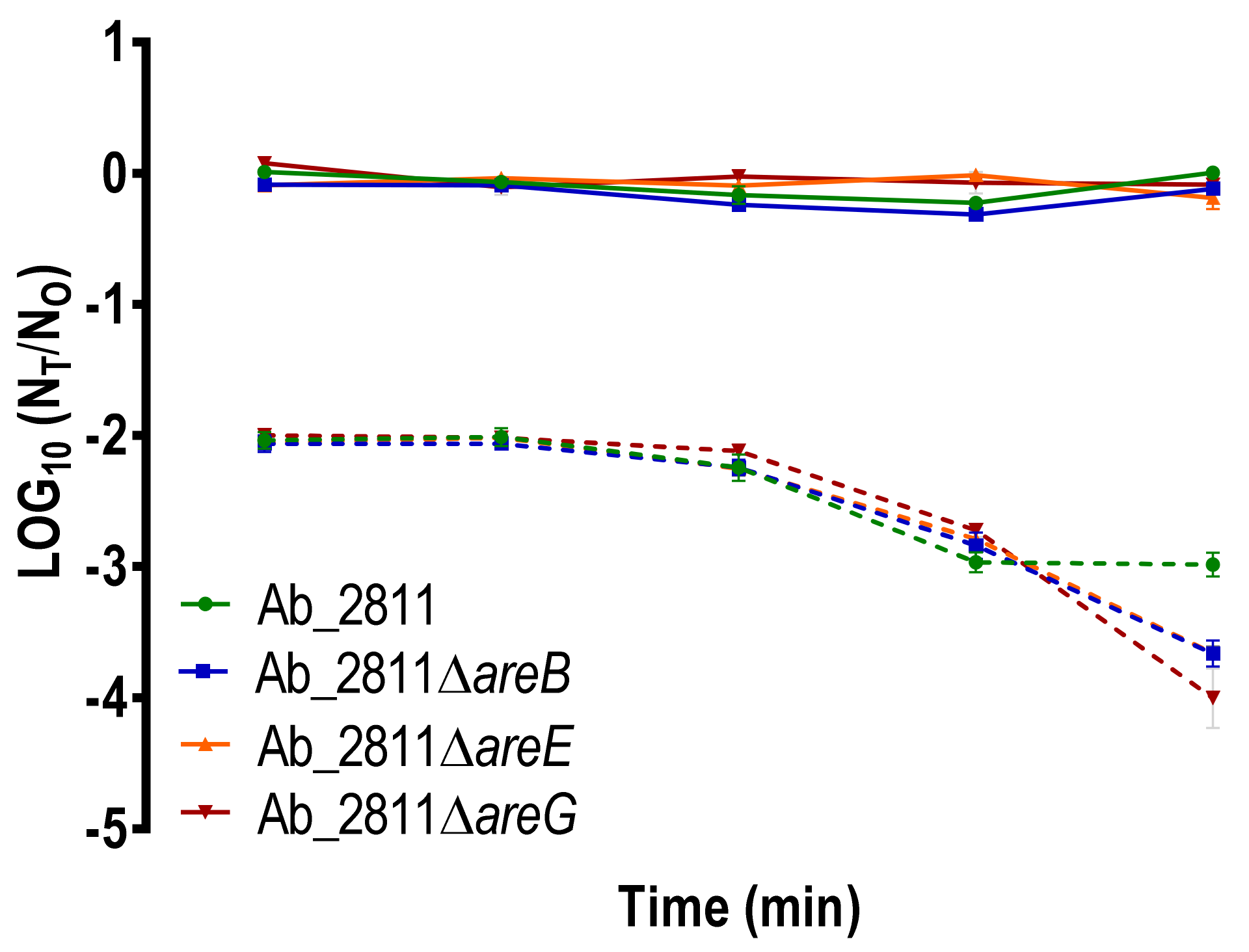 Antibiotics 10 00823 g007 550