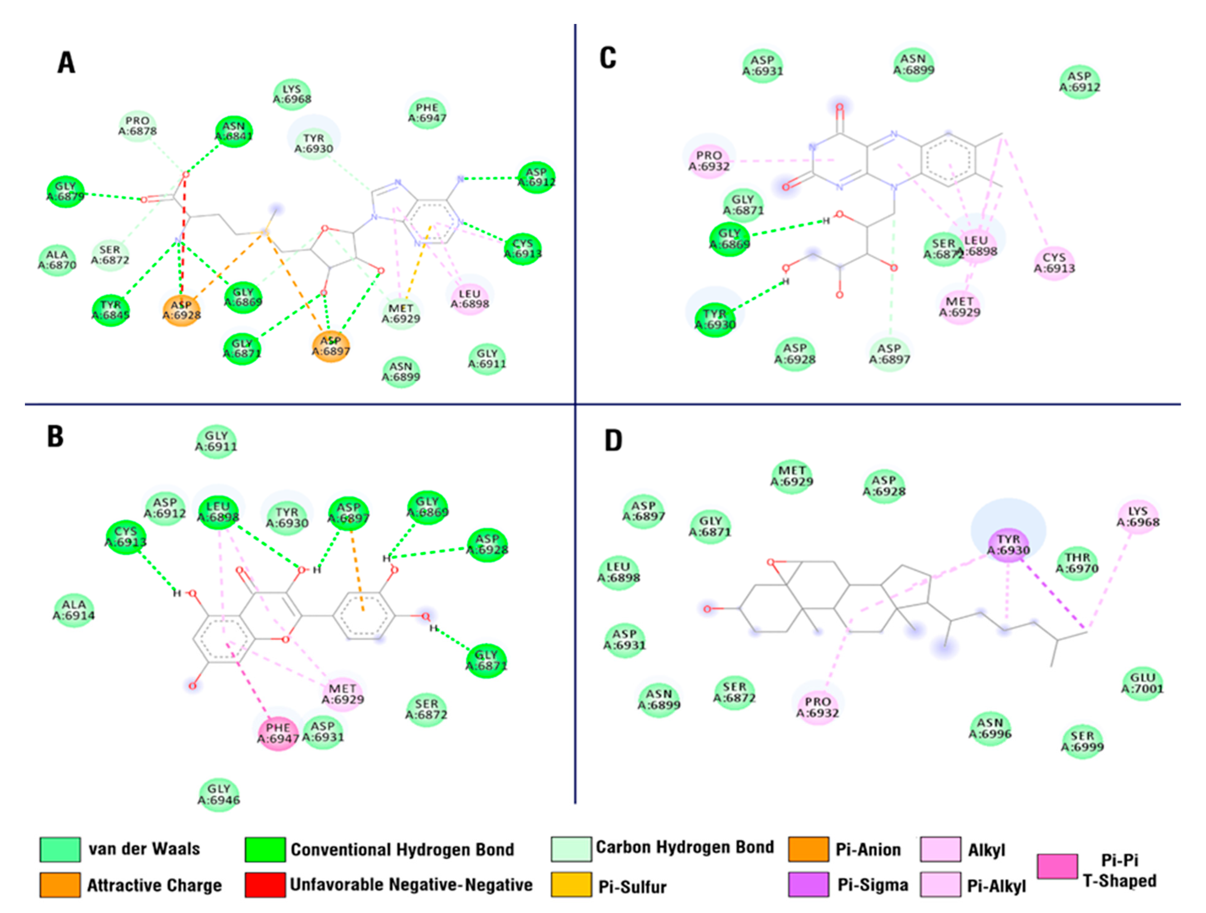 Antibiotics 10 00824 g007 Antibiotics 10 00824 g007