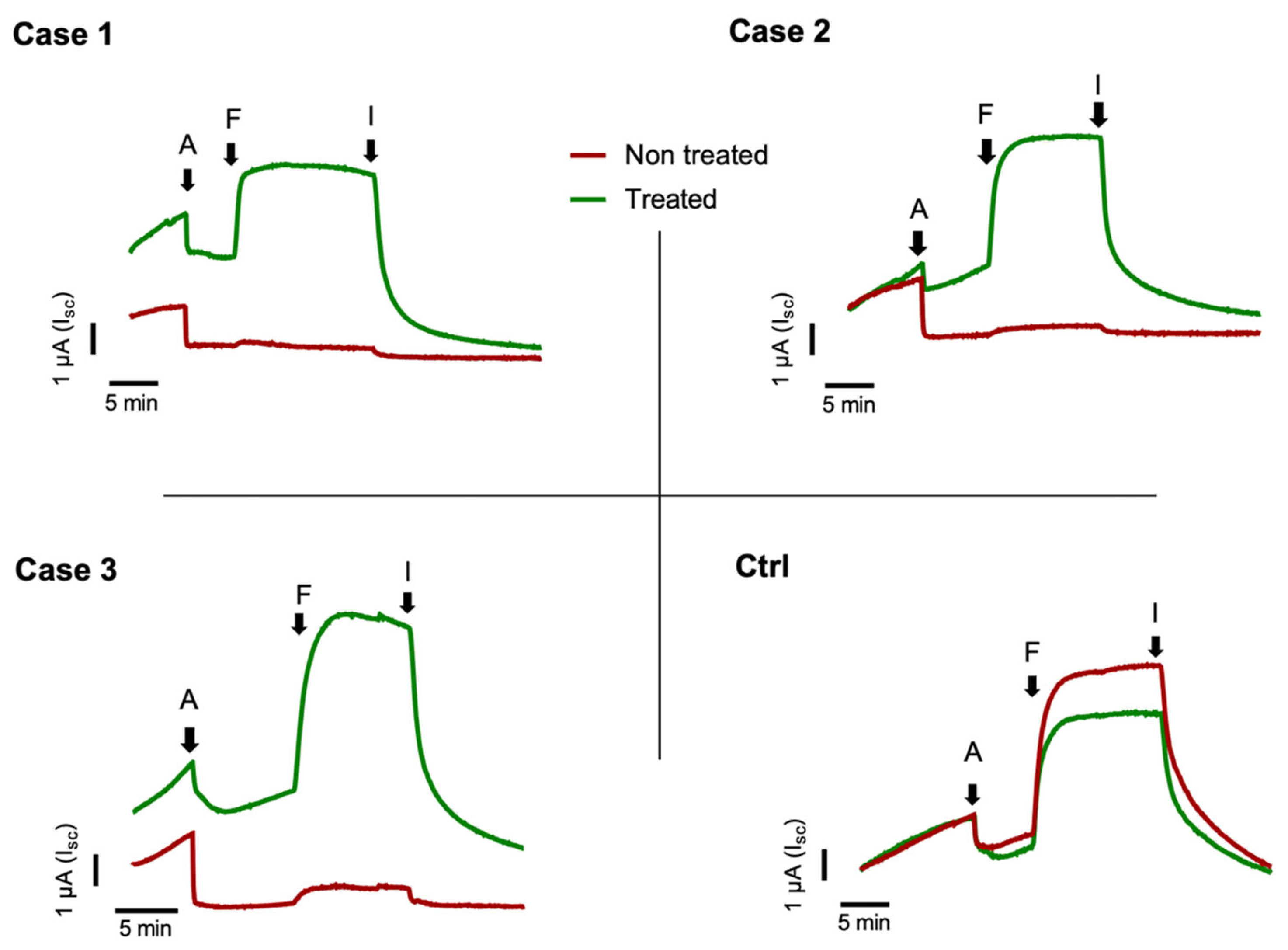Antibiotics 10 00828 g001