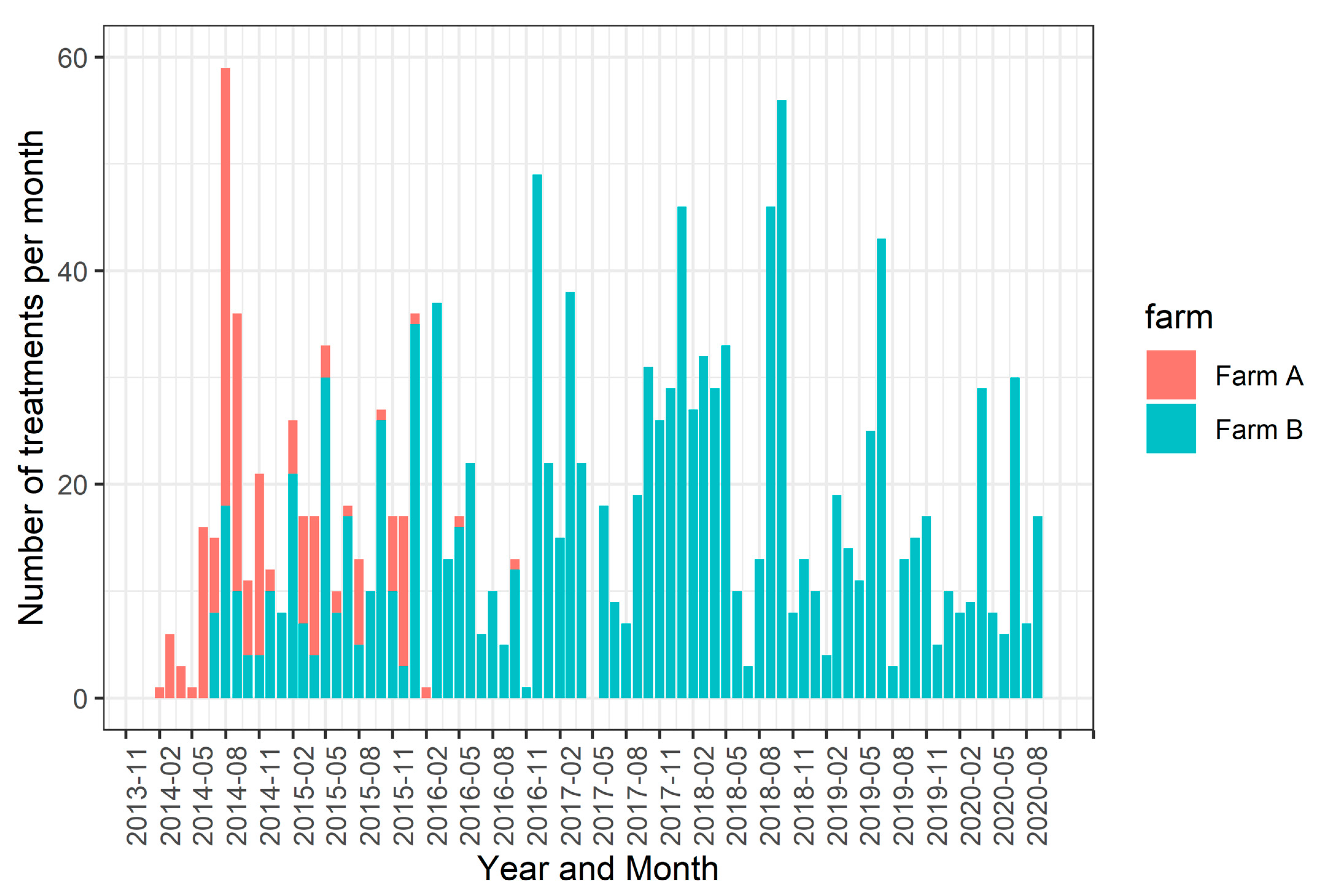 Antibiotics 10 00829 g001