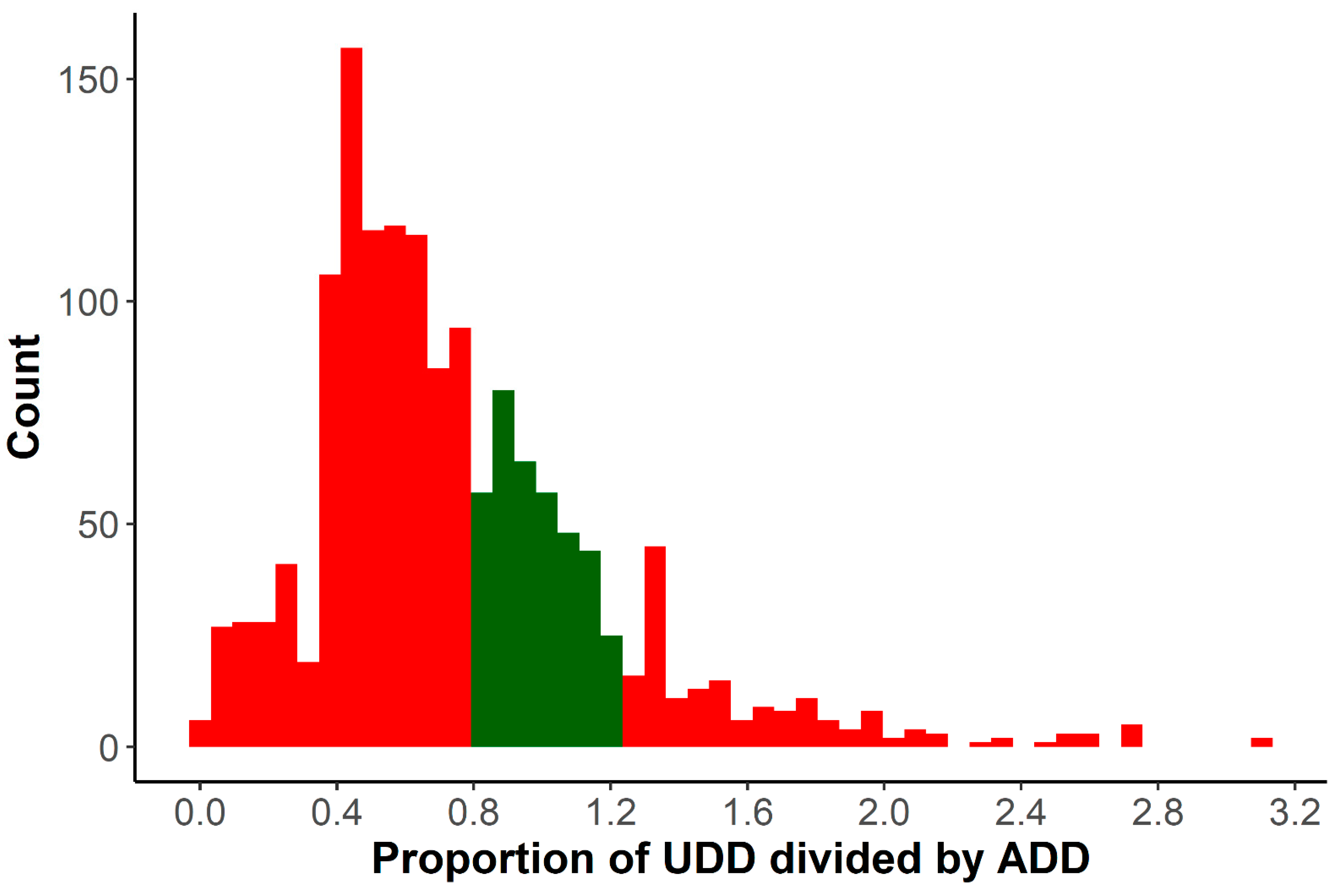 Antibiotics 10 00829 g002