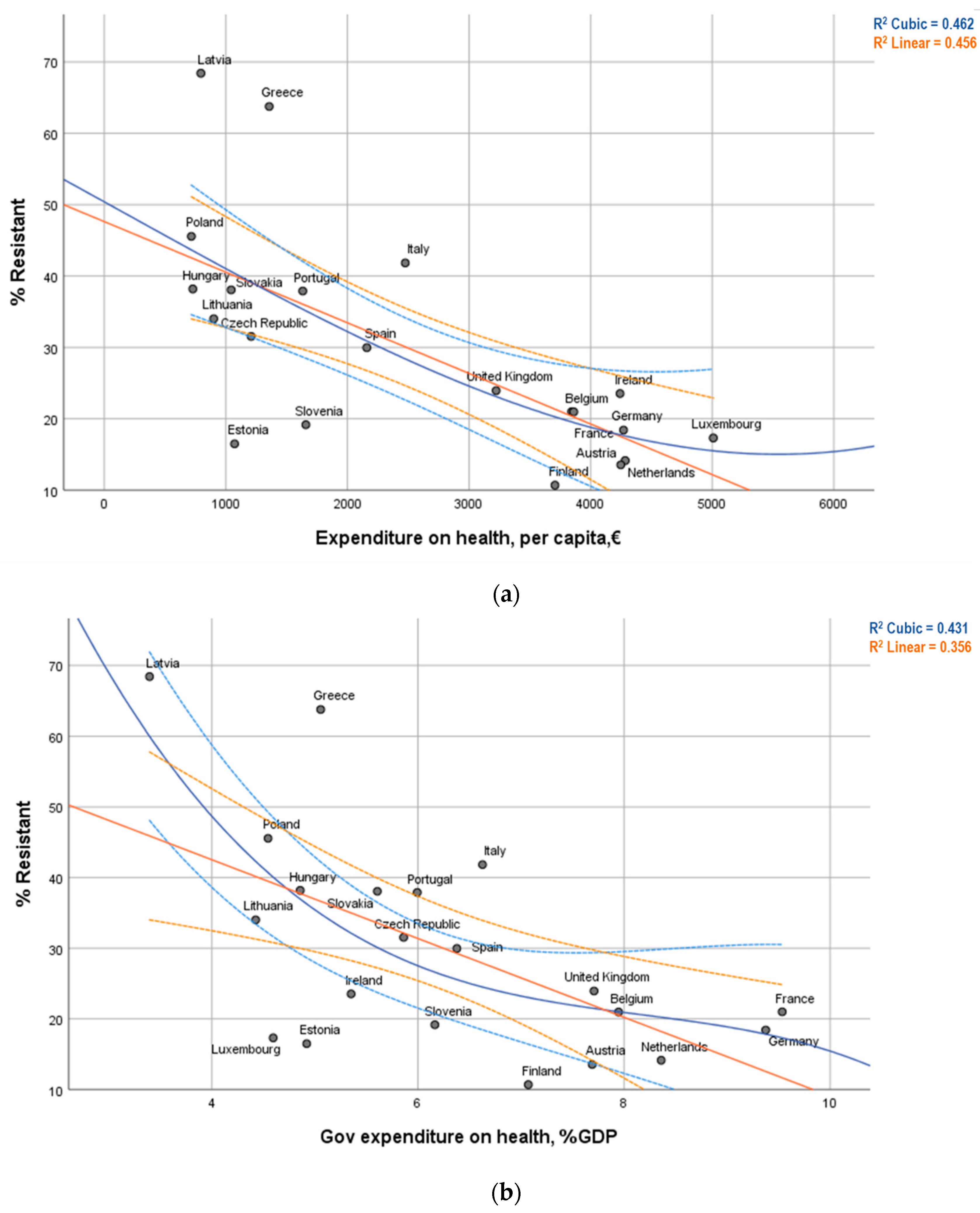 Antibiotics 10 00834 g001