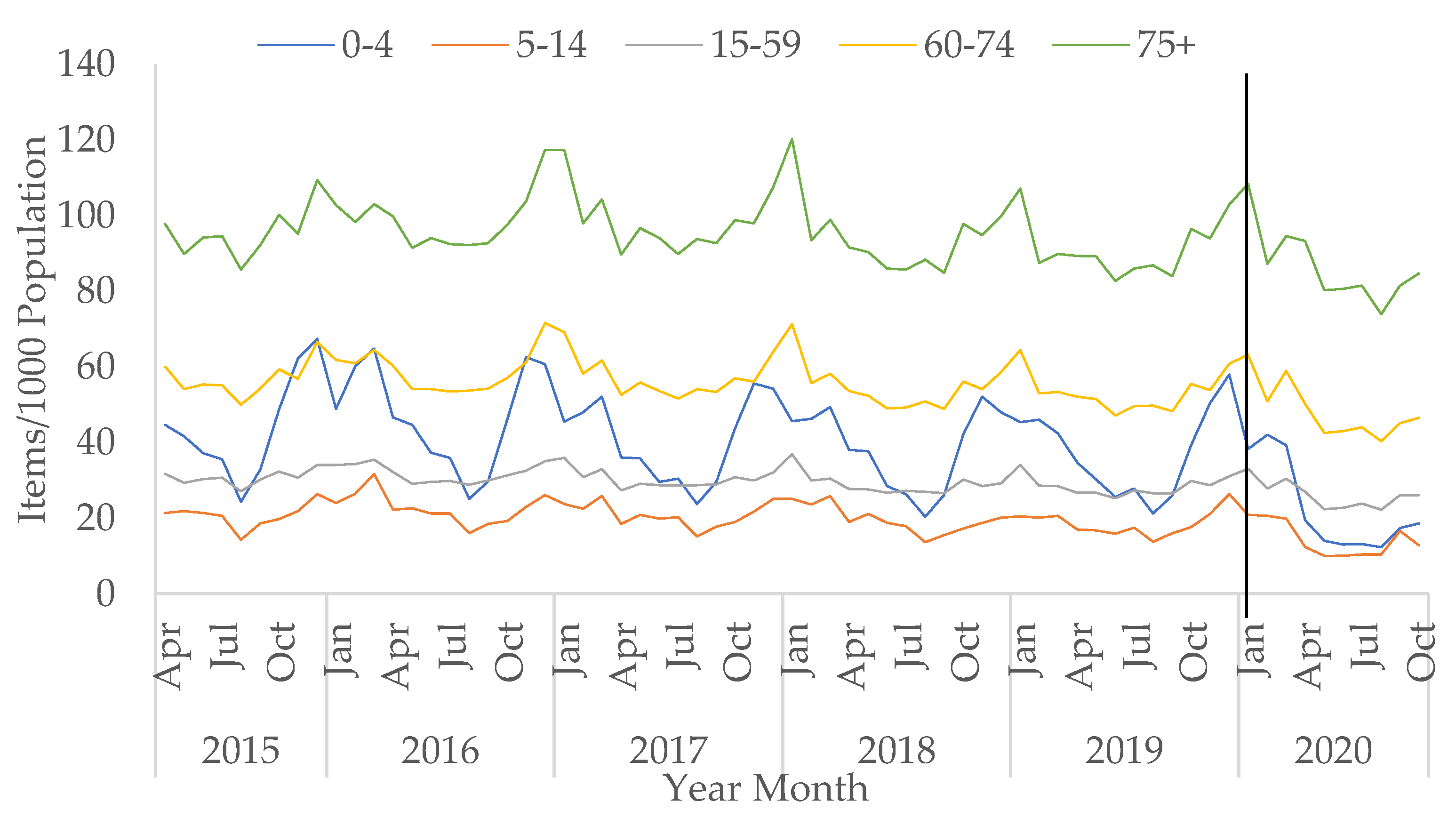 Antibiotics 10 00841 g002