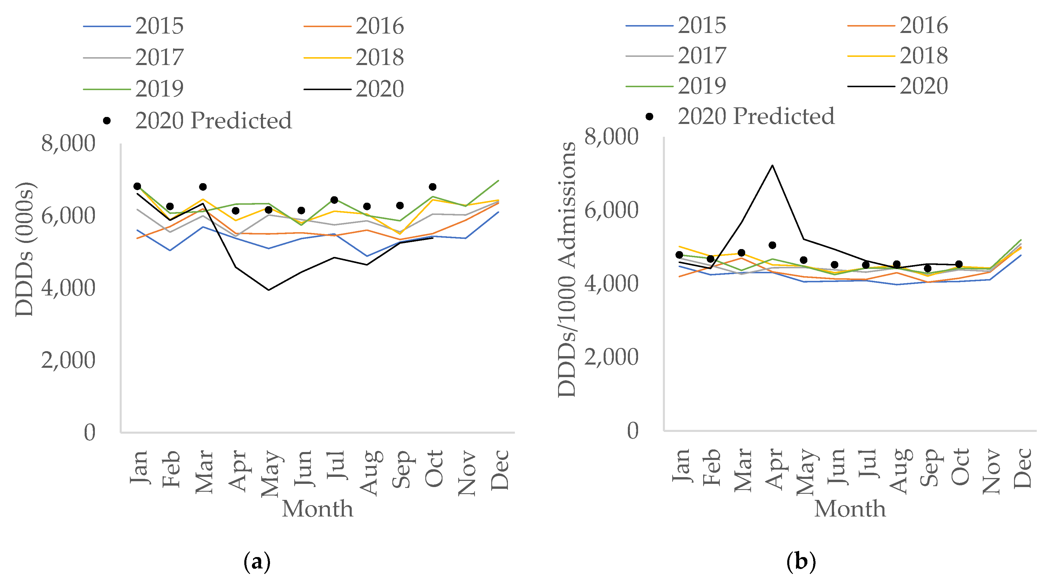 Antibiotics 10 00841 g003