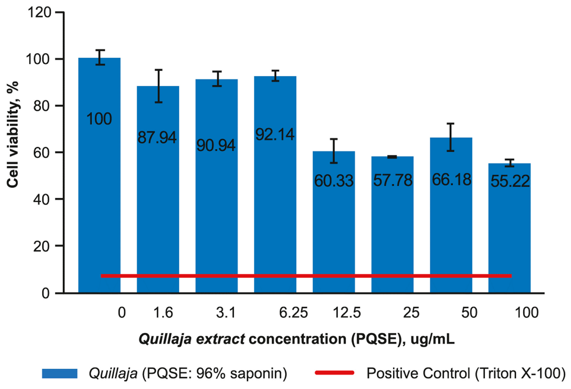 Antibiotics 10 00847 g003 Antibiotics 10 00847 g003