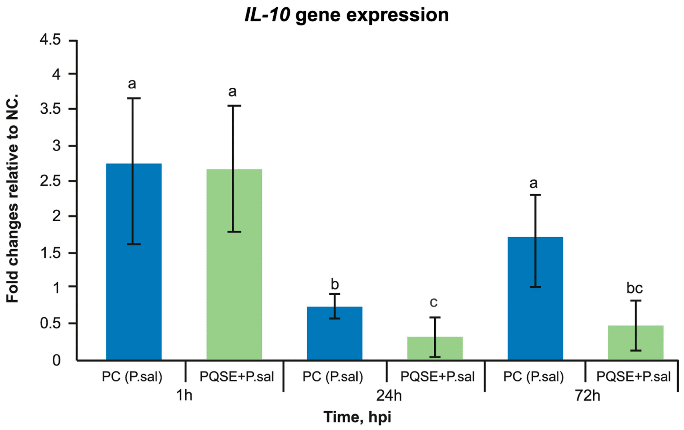 Antibiotics 10 00847 g007 Antibiotics 10 00847 g007
