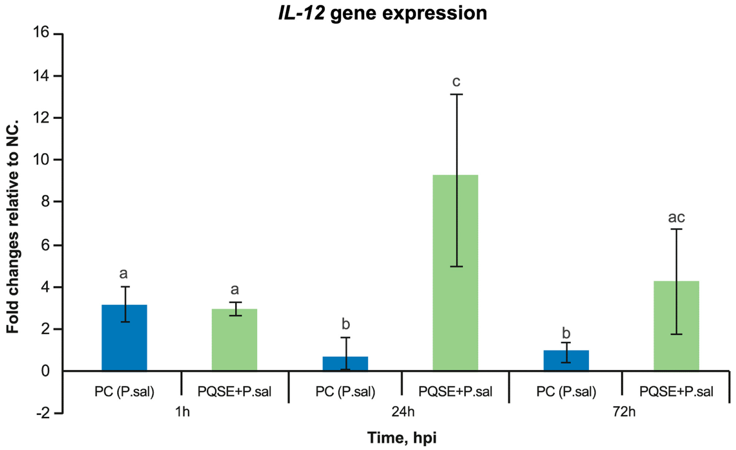Antibiotics 10 00847 g008 Antibiotics 10 00847 g008