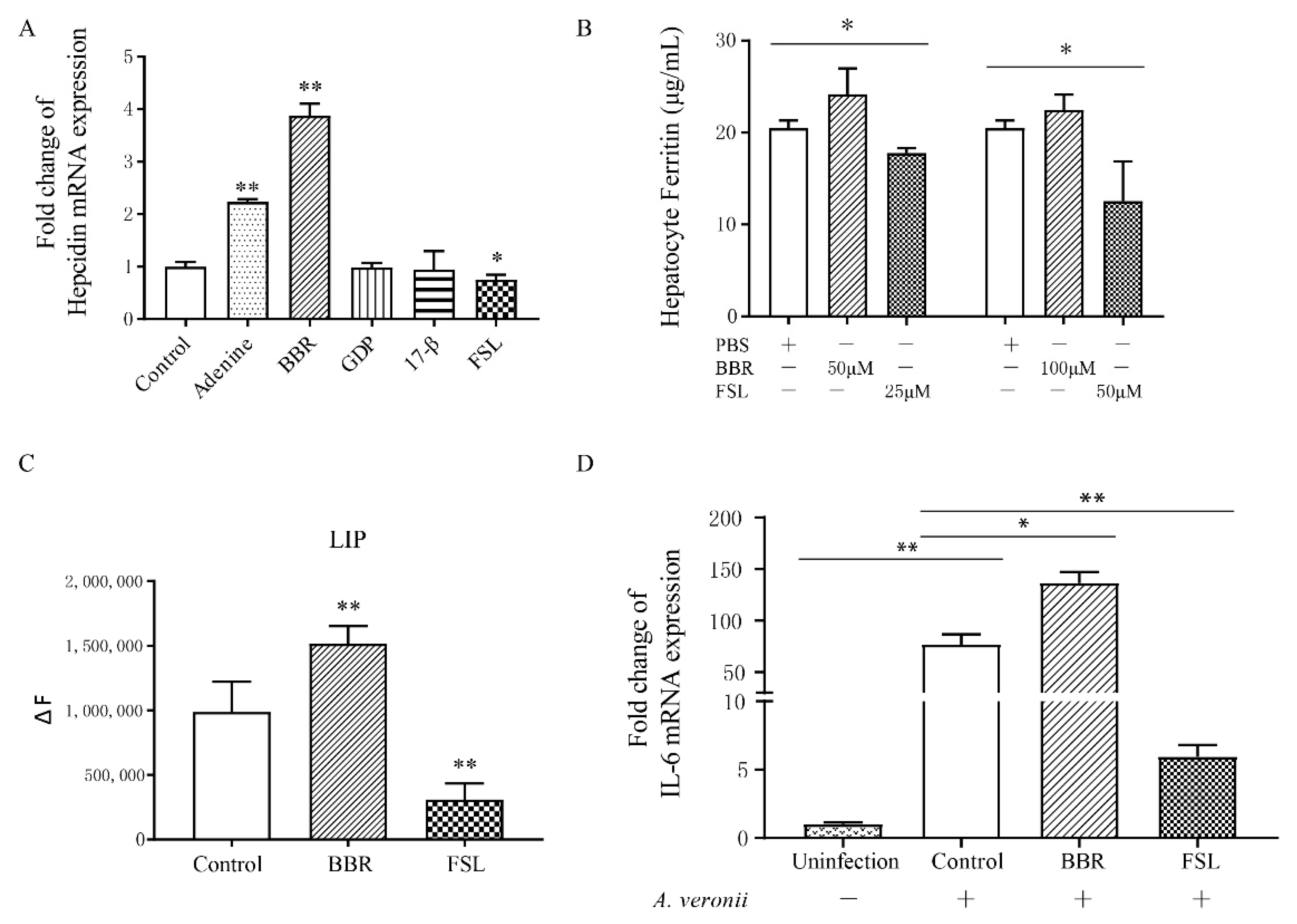 Antibiotics 10 00848 g003 Antibiotics 10 00848 g003