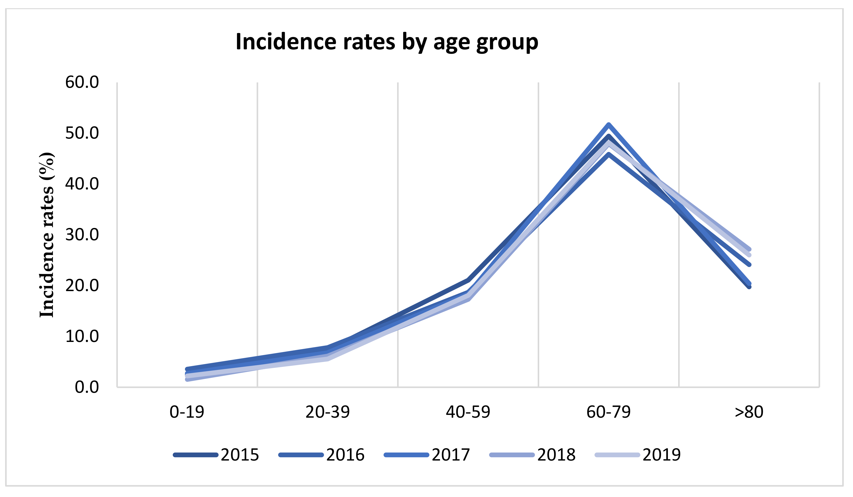 Antibiotics 10 00851 g001