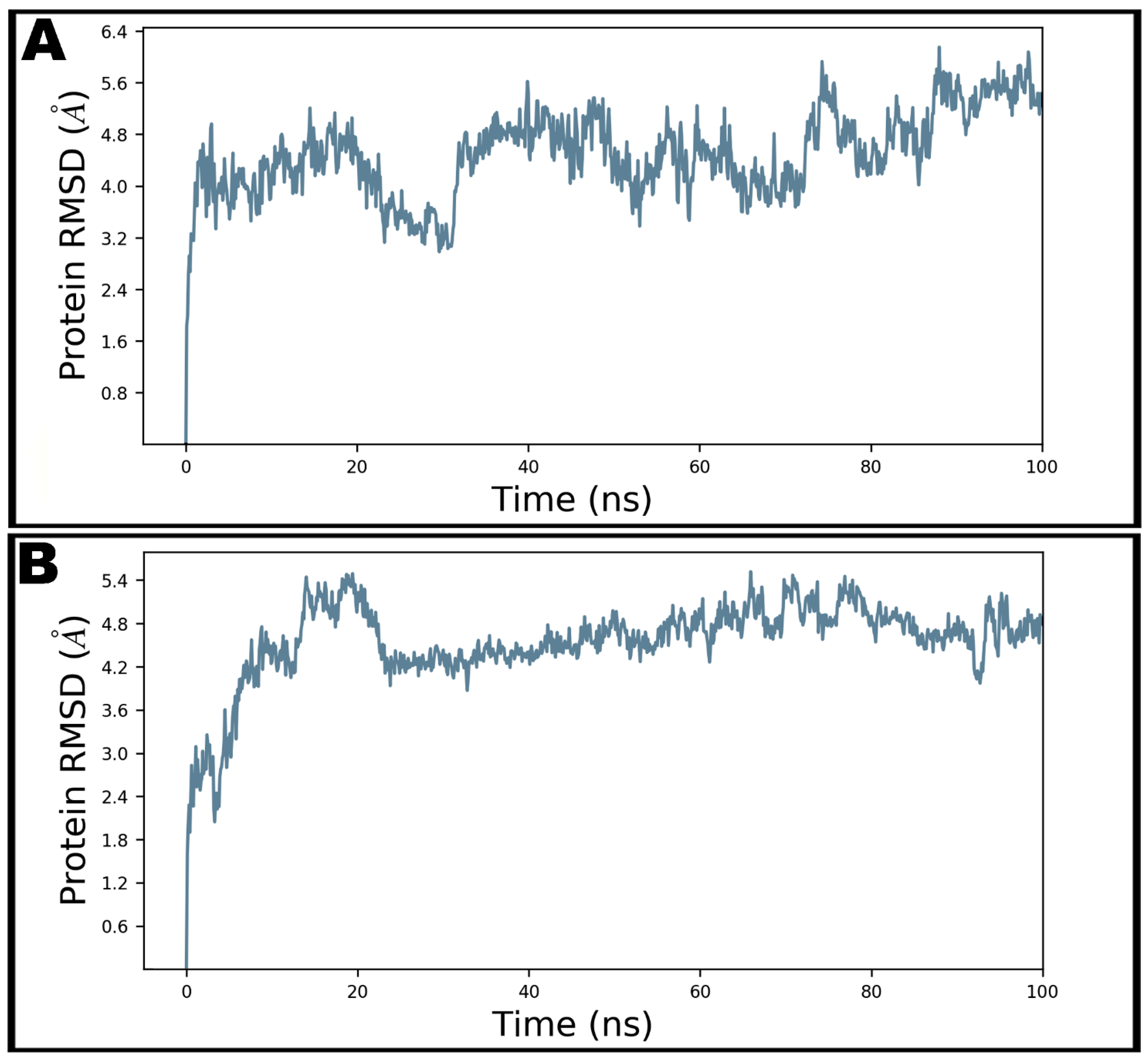 Antibiotics 10 00856 g005
