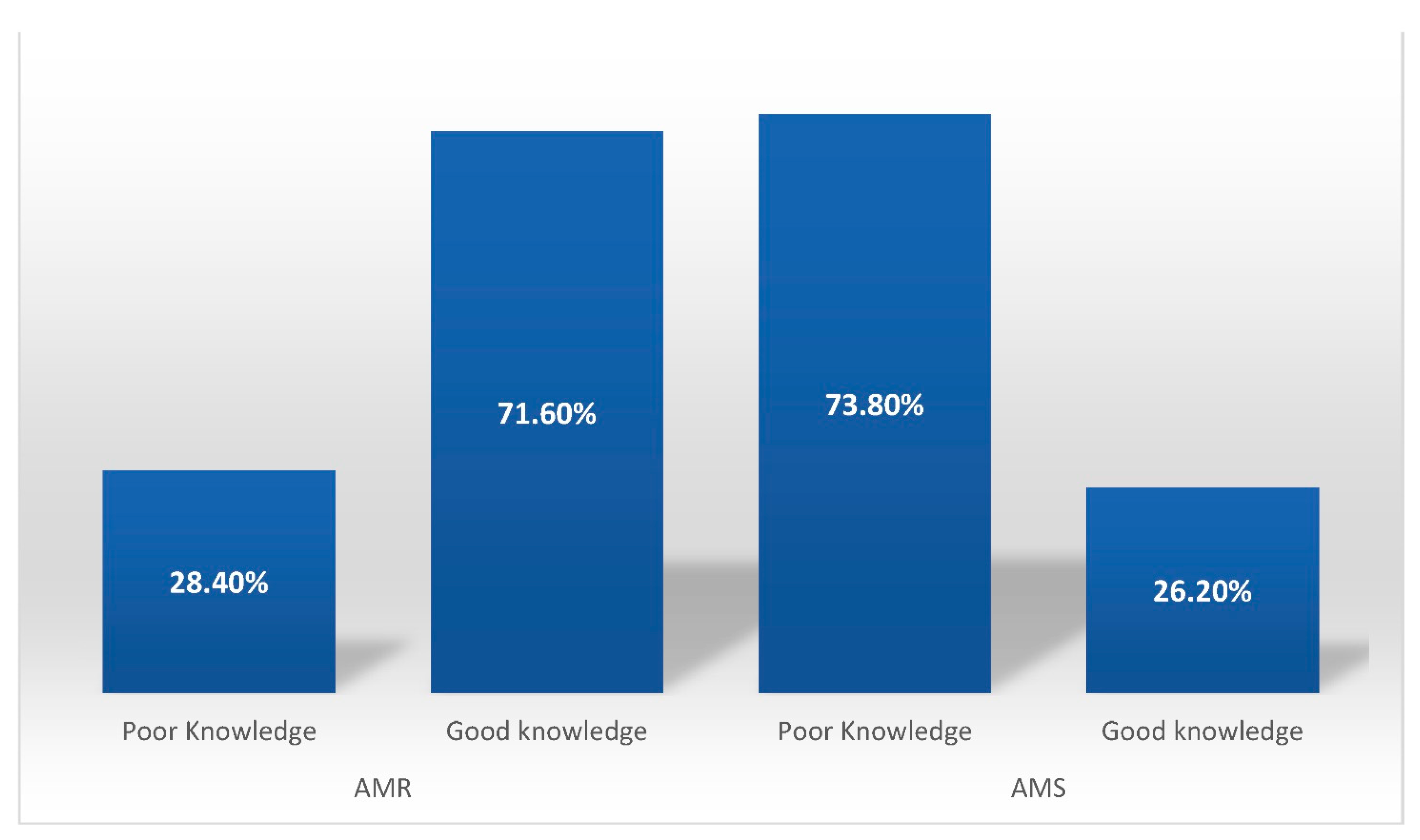 Antibiotics 10 00866 g001