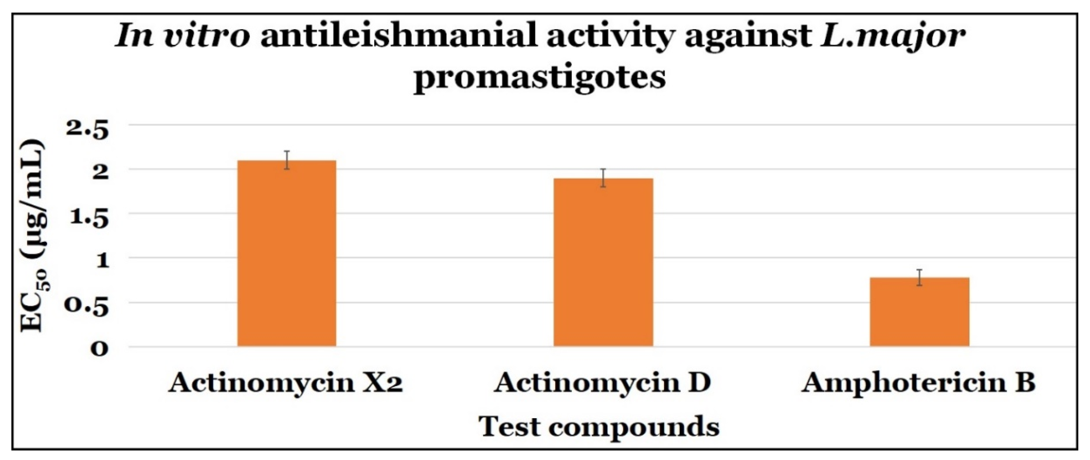 Antibiotics 10 00887 g004 Antibiotics 10 00887 g004