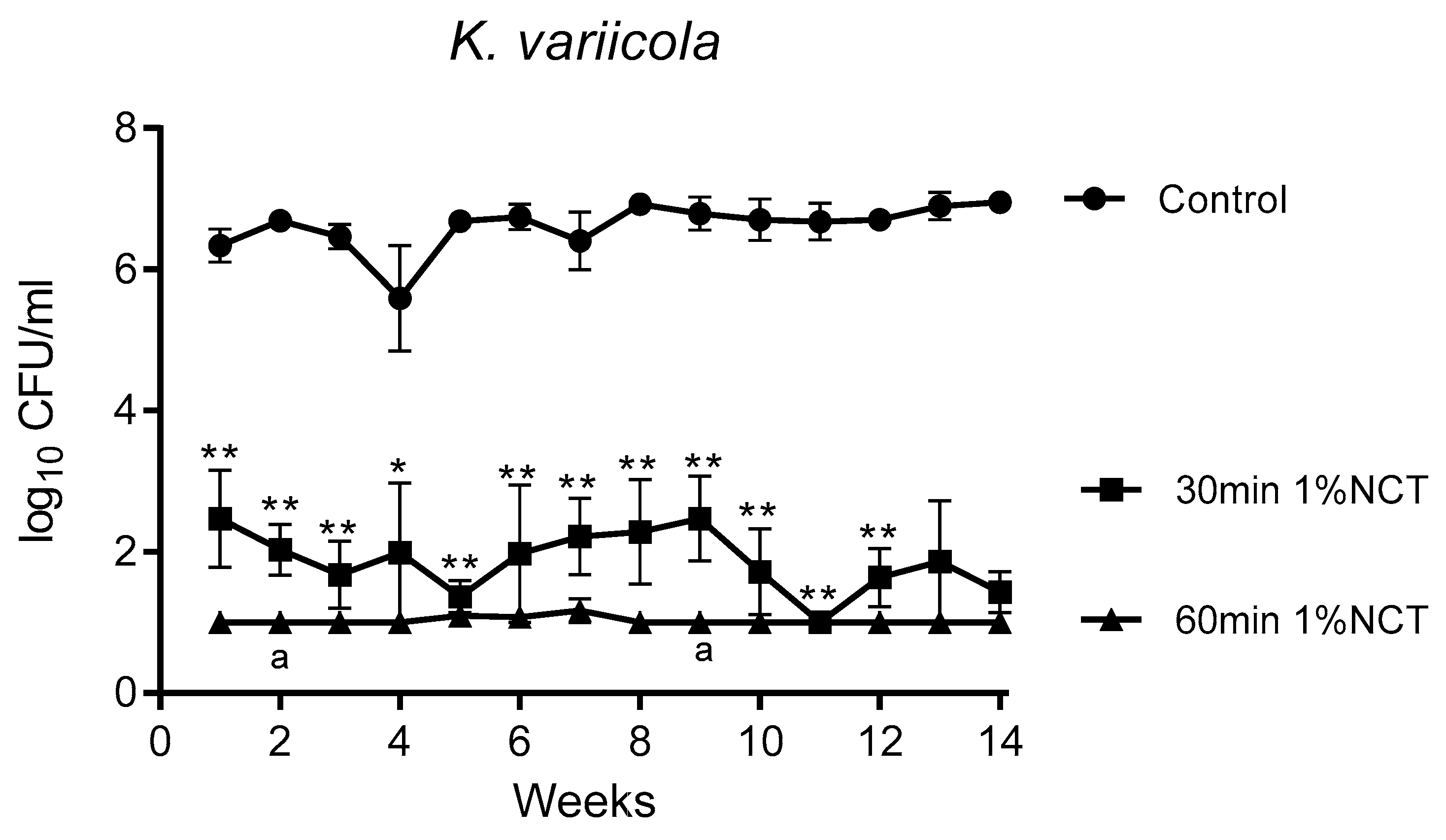 Antibiotics 10 00891 g003 Antibiotics 10 00891 g003