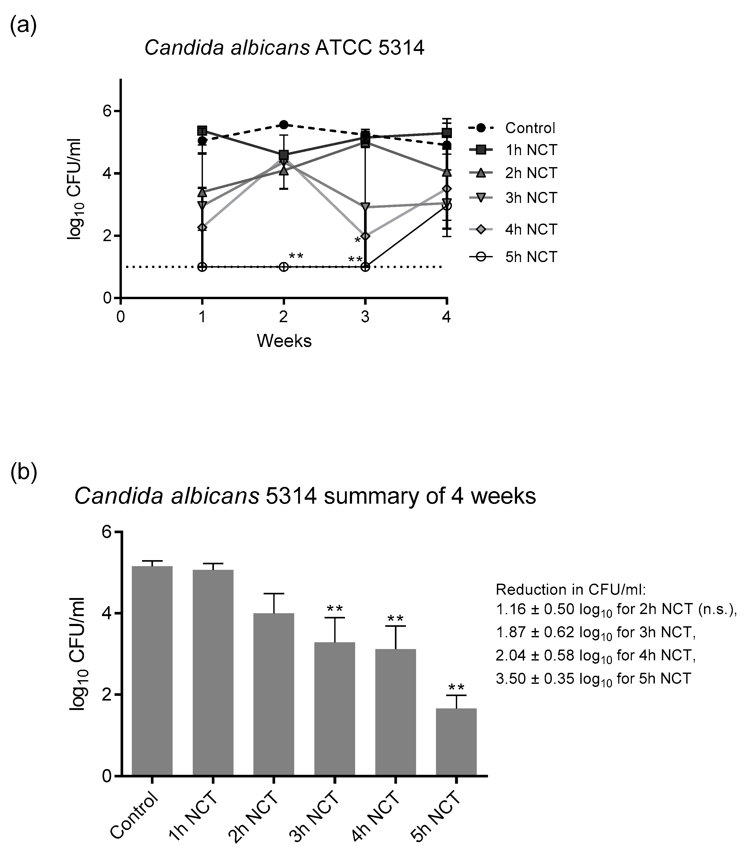 Antibiotics 10 00891 g005 Antibiotics 10 00891 g005