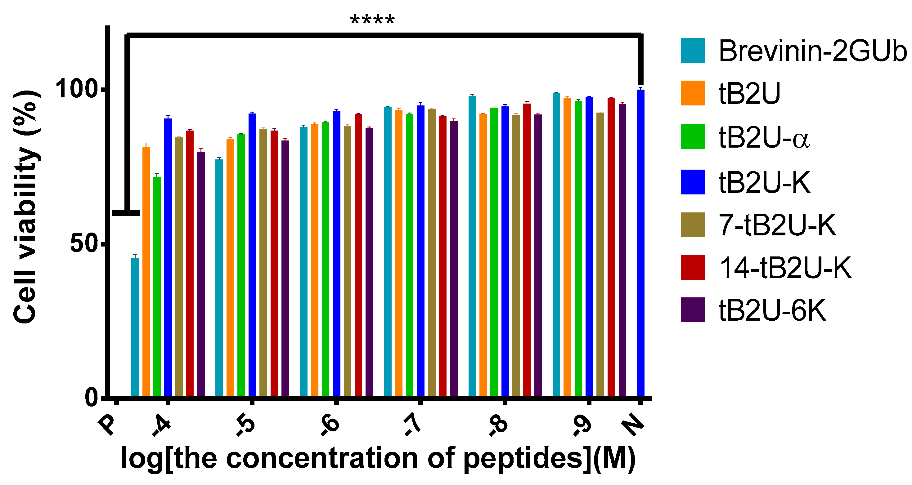 Antibiotics 10 00895 g005