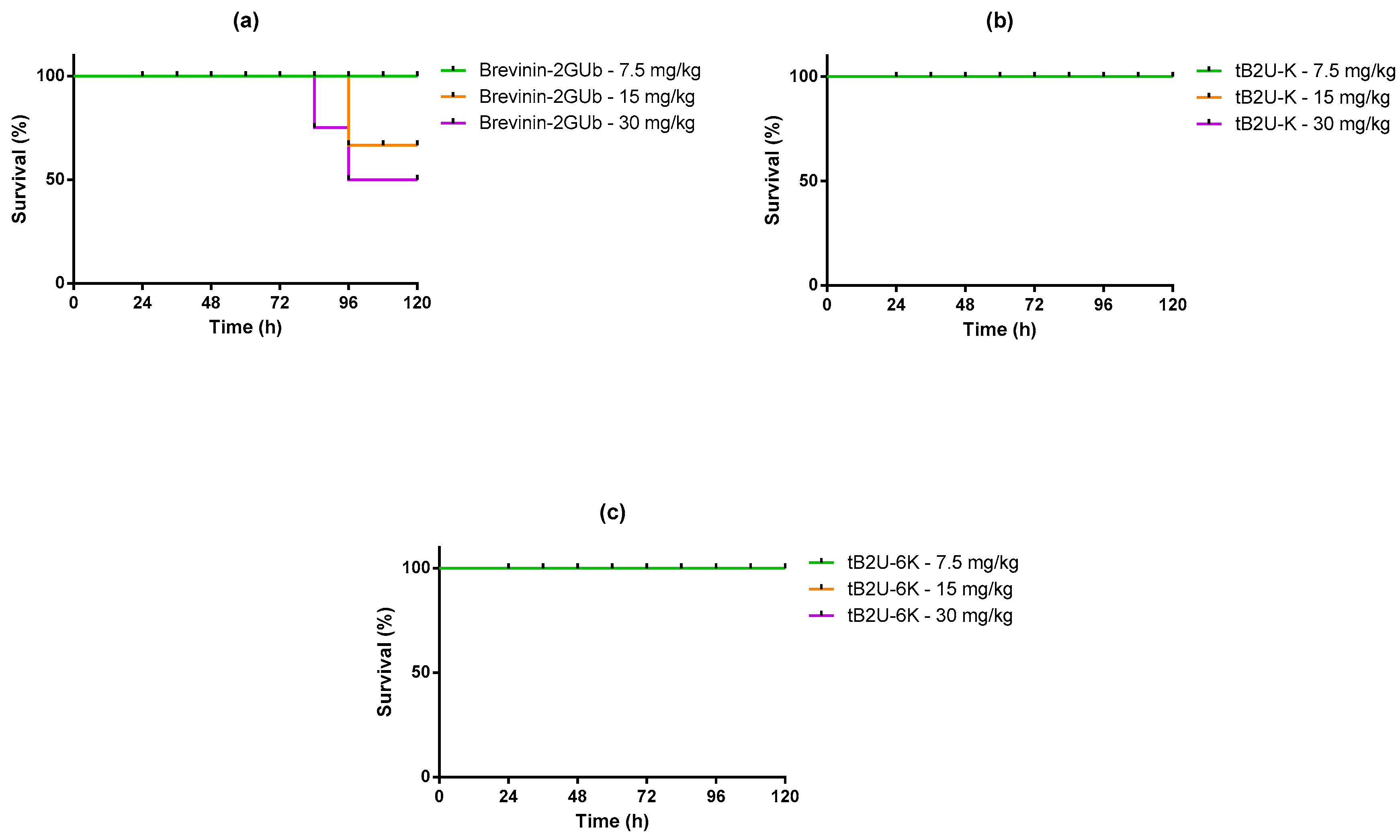 Antibiotics 10 00895 g008