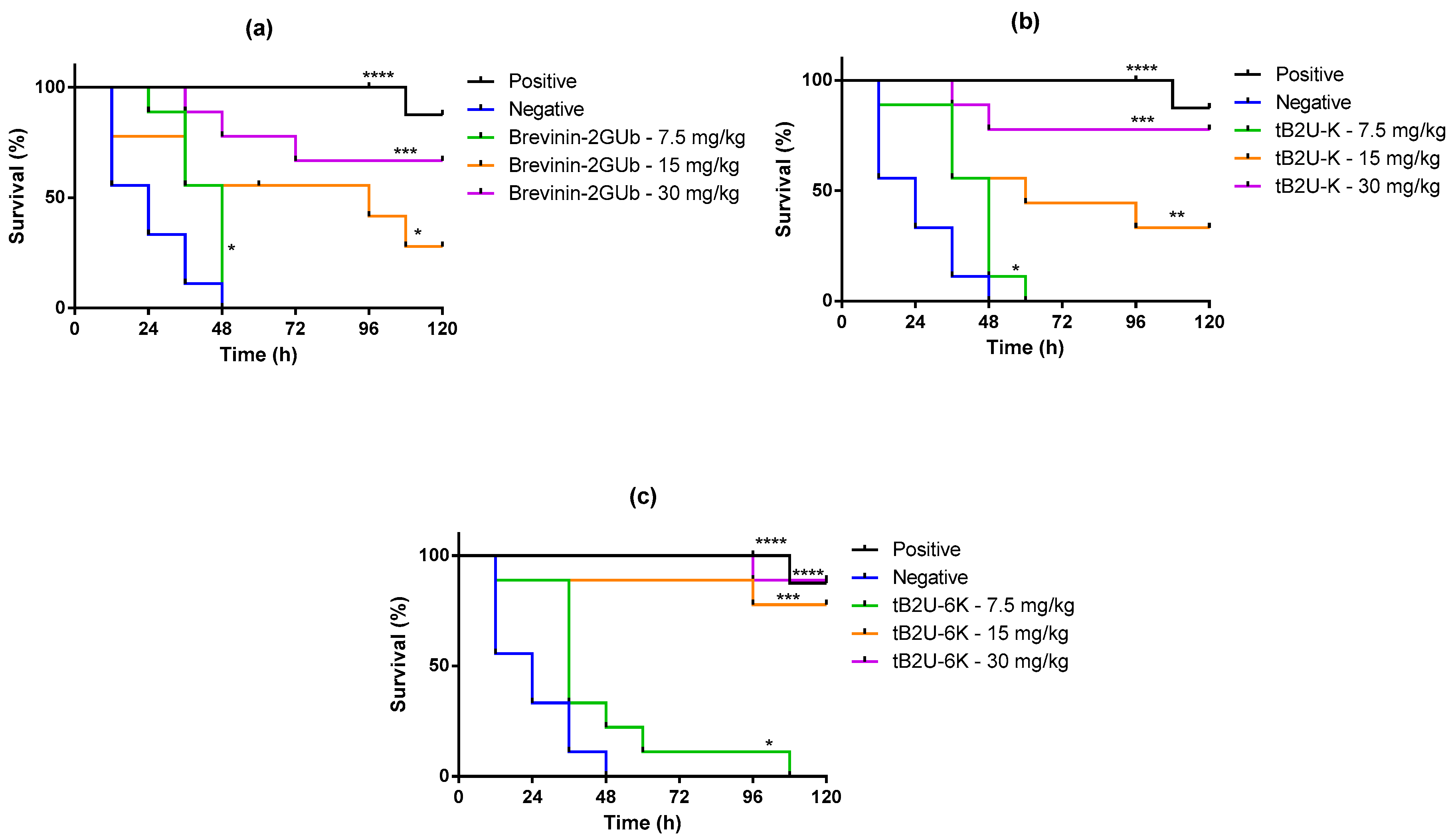 Antibiotics 10 00895 g009