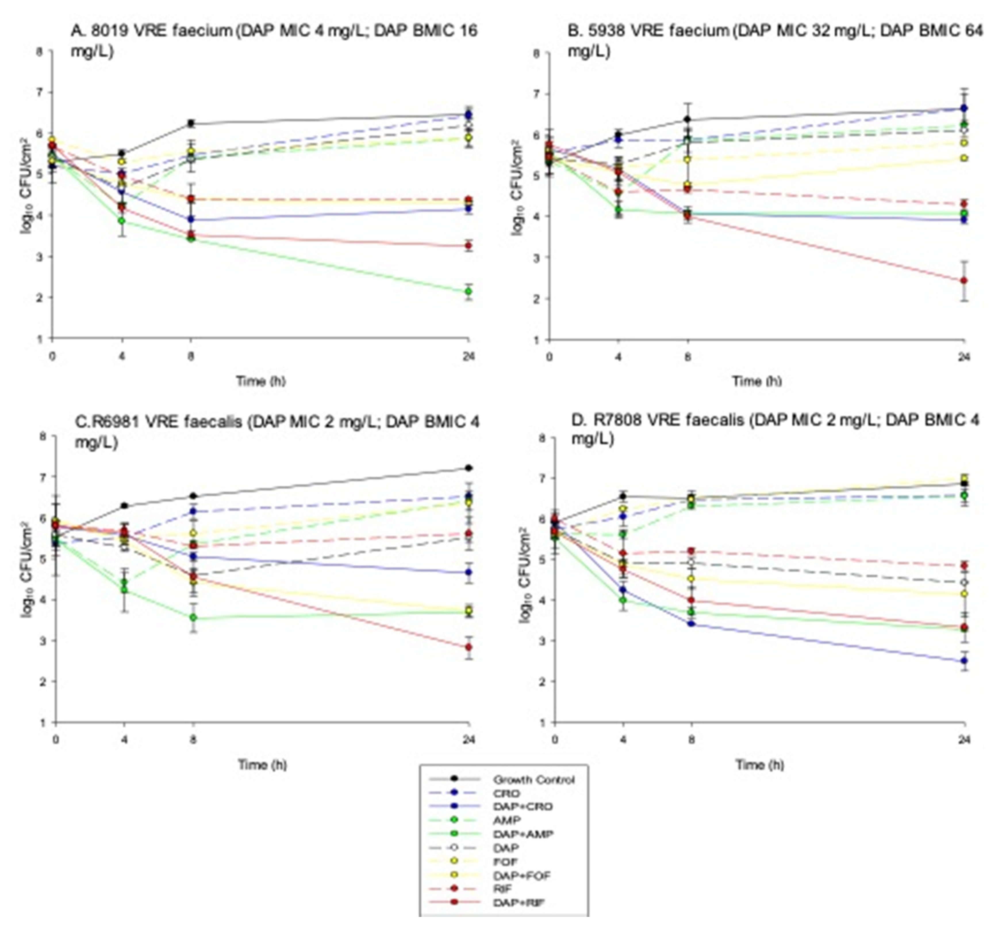 Antibiotics 10 00897 g001 550