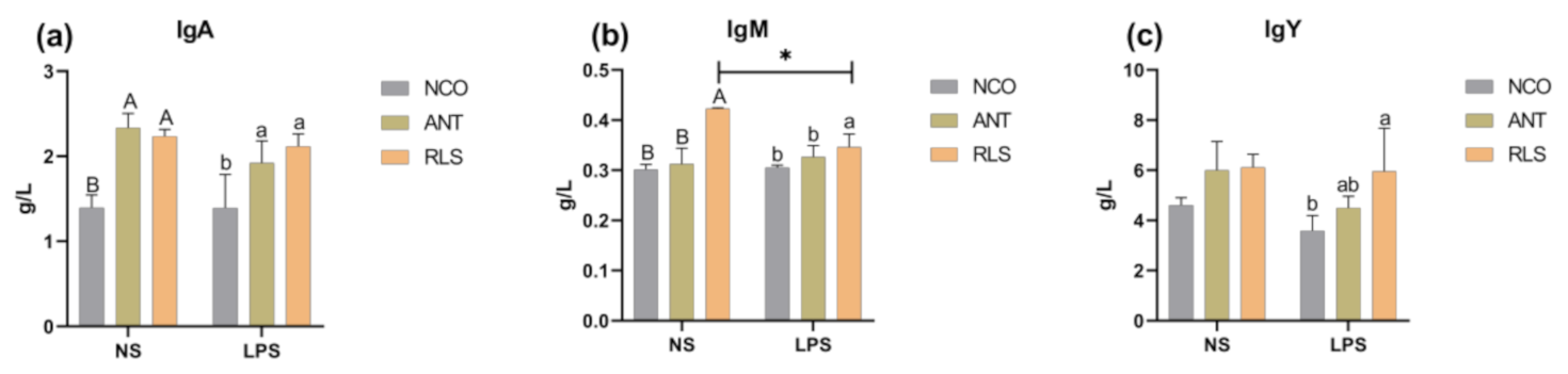 Antibiotics 10 00905 g002 550